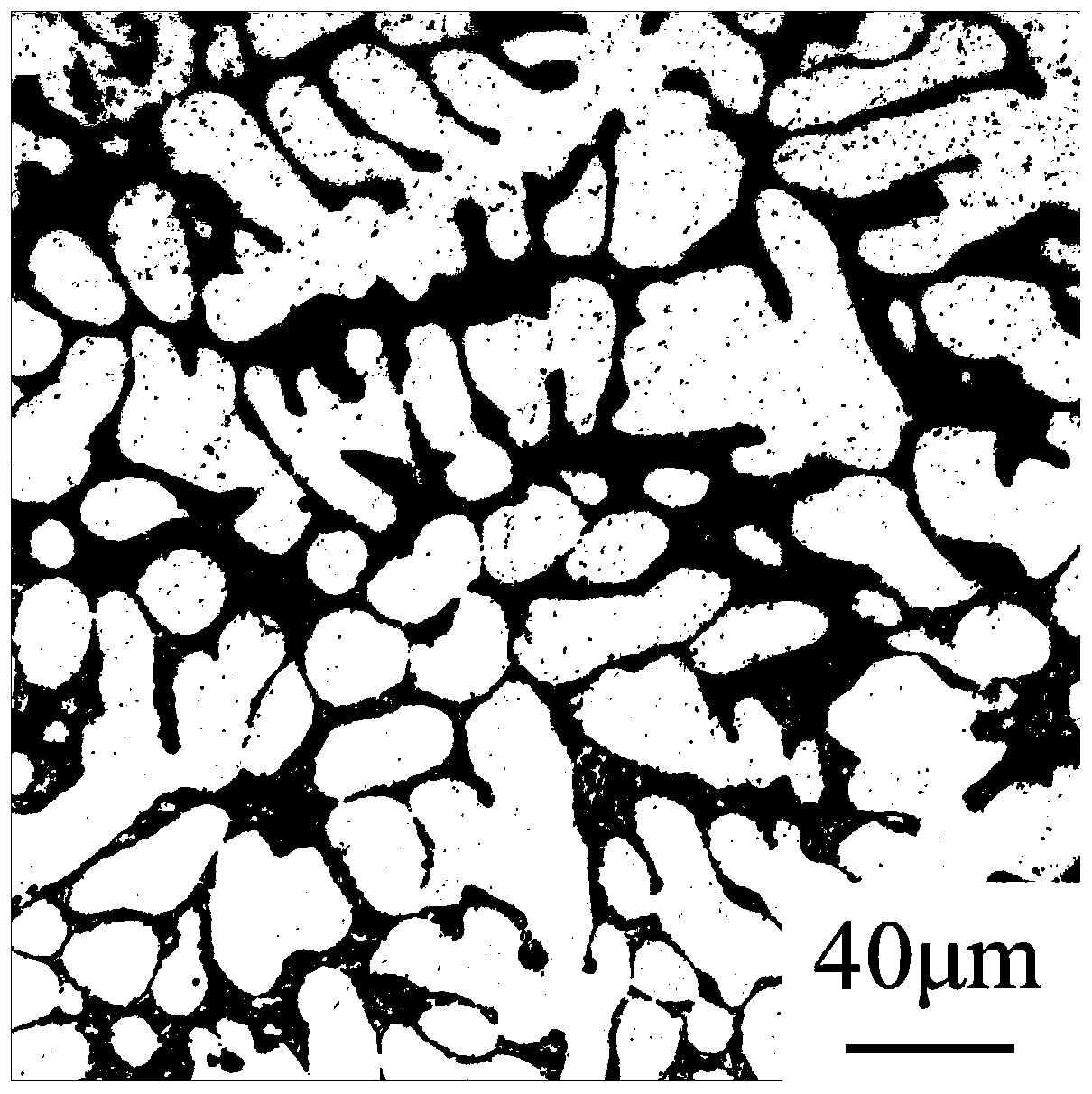 A method for synergistic hypoeutectic casting Al-Si alloy modification and microalloying