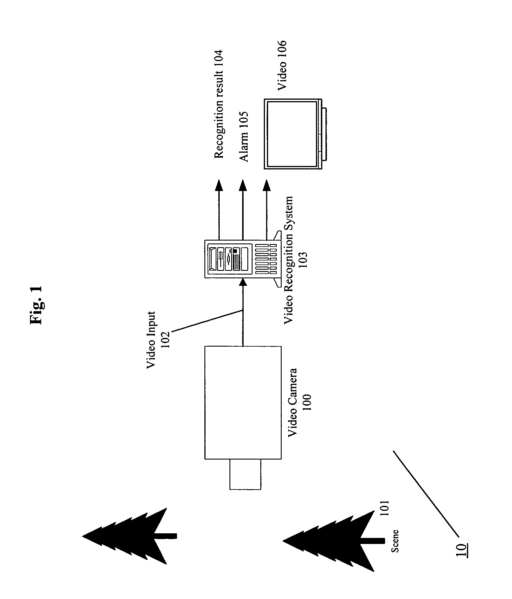 Method and system for flow detection and motion analysis