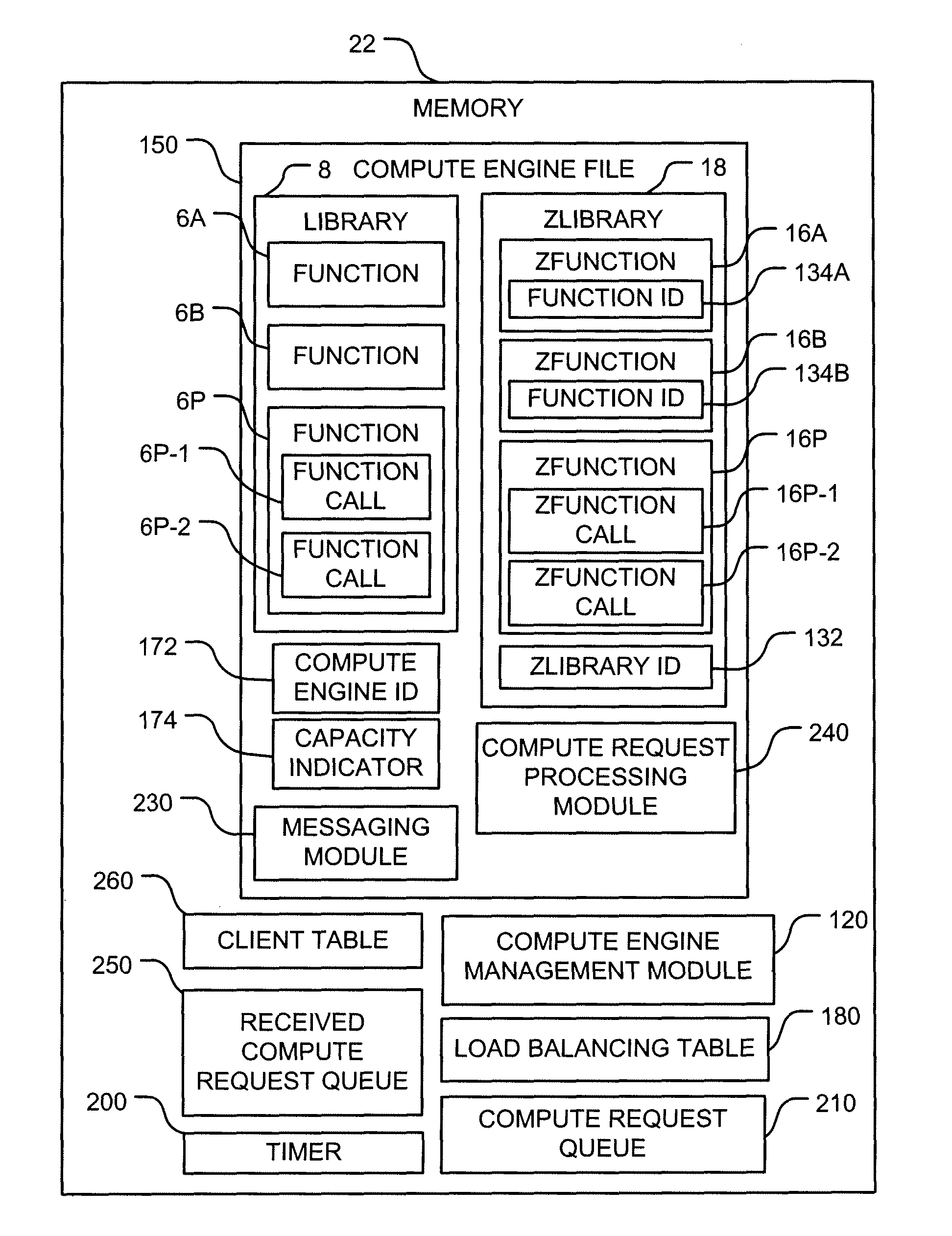 Parallel processing system