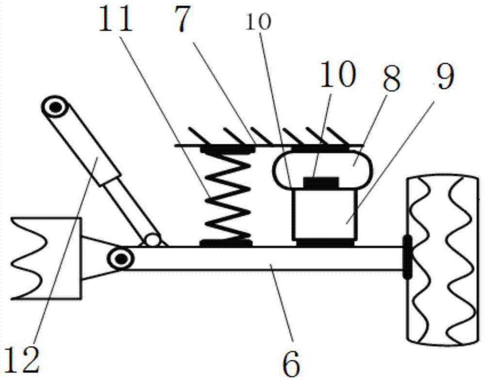 Automobile balance device capable of preventing side tilt and forward tilt of automobile, and control method thereof