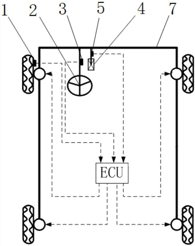 Automobile balance device capable of preventing side tilt and forward tilt of automobile, and control method thereof