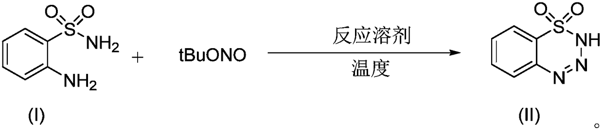 Preparation method of 1,2,3,4-benzoxatriazine-1,1(2H)-dioxide