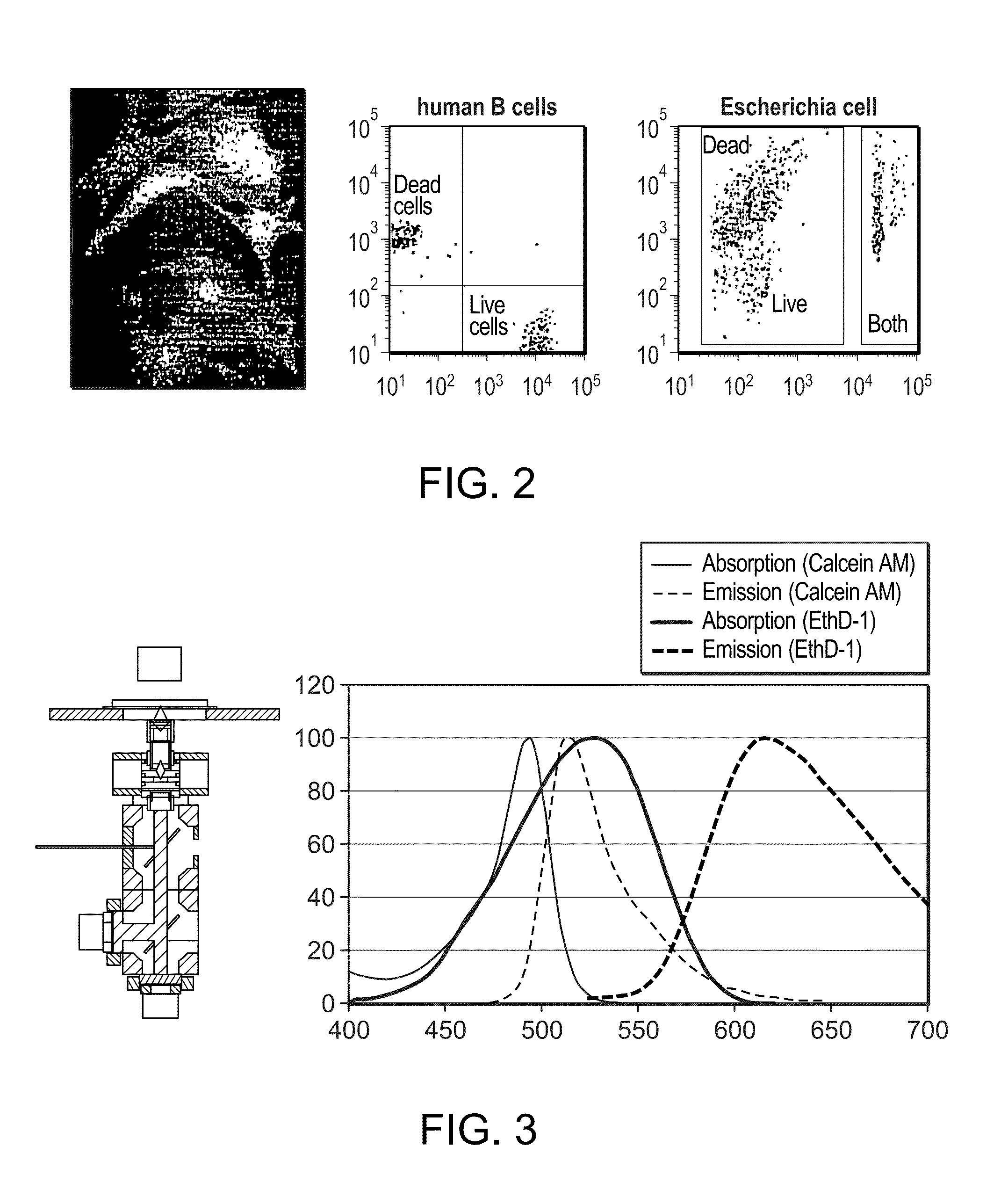 Microfluidic devices and methods of use in the formation and control of nanoreactors