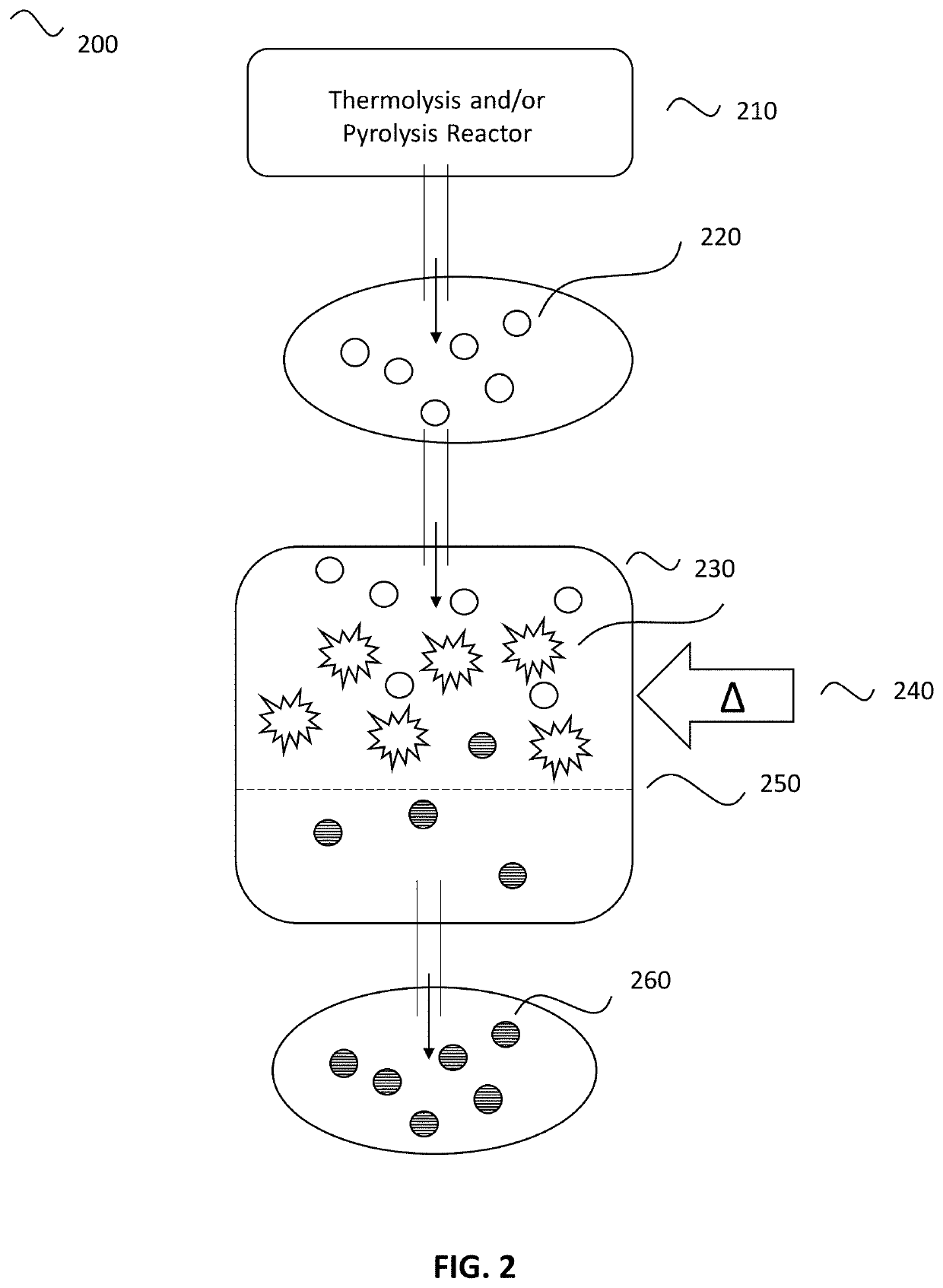 Fine Mineral Matter for Upgrading the Quality of the Products of Thermal or Catalytic Cracking or in-Situ Heavy Oil Catalytic Cracking