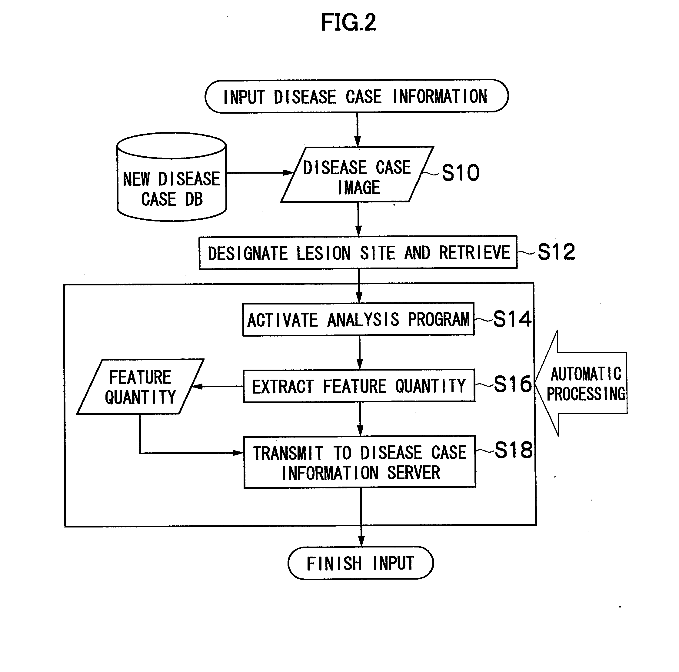 Image diagnosis supporting apparatus and system