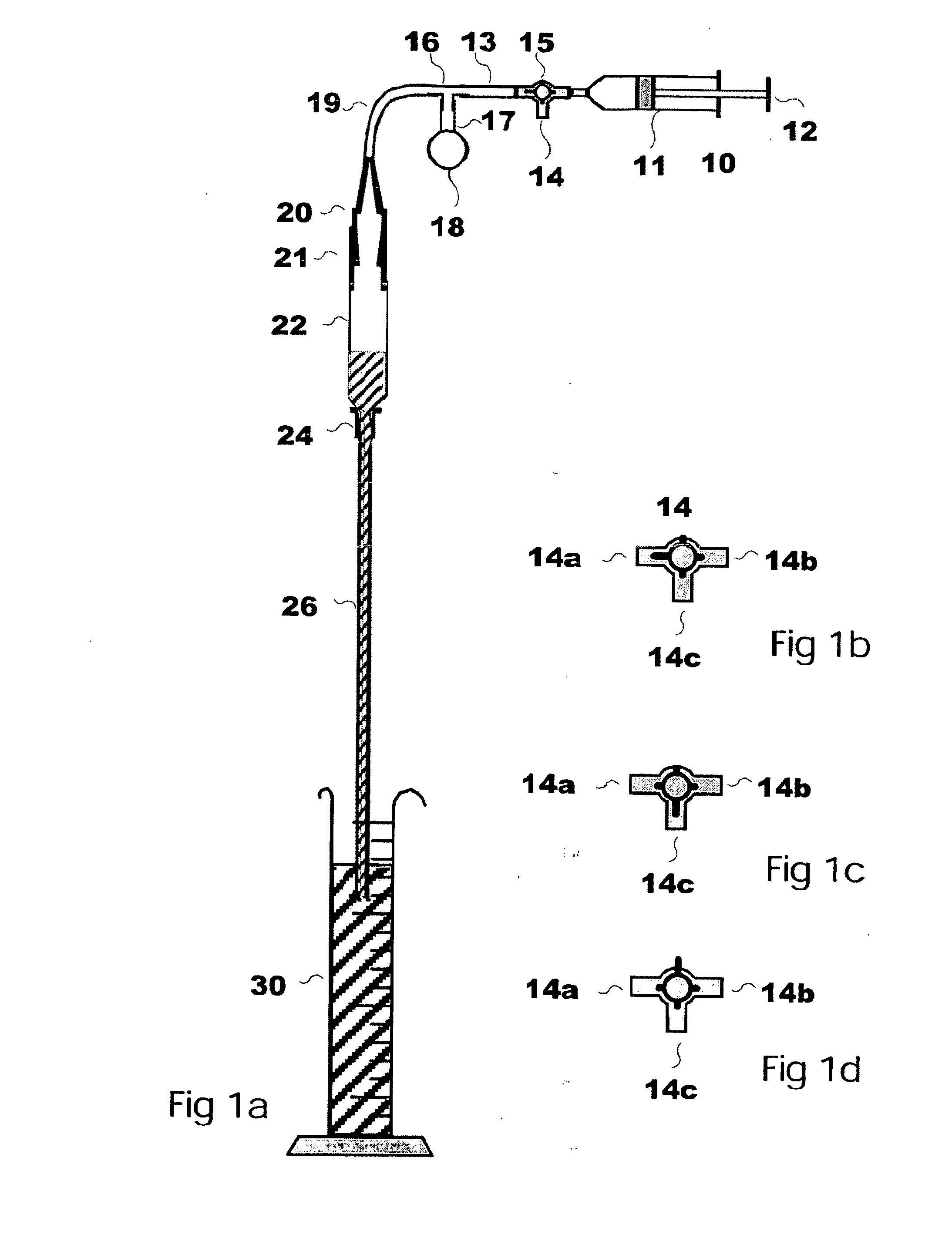 Prevention of indwelling device related infection: compositions and methods