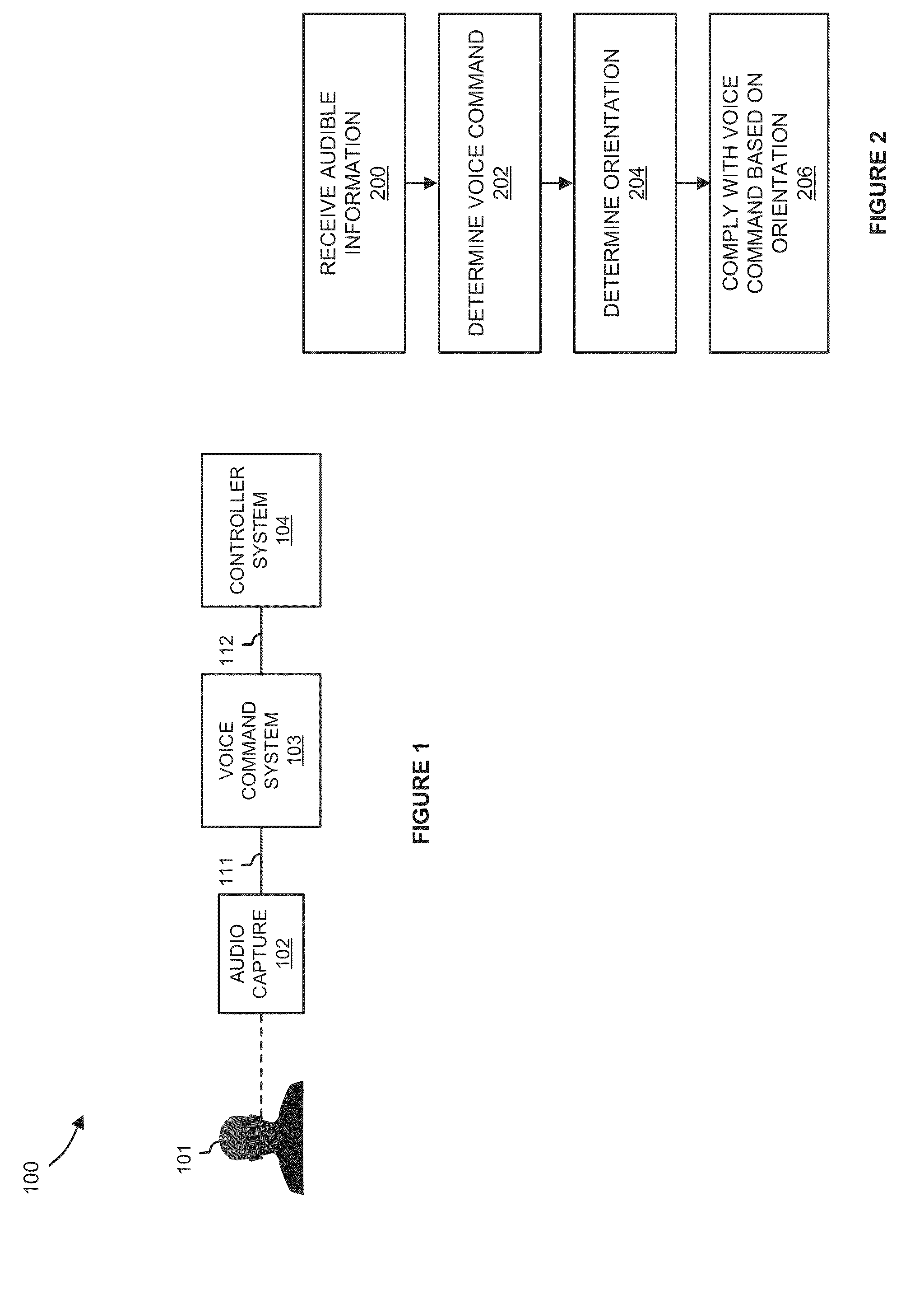 Integration of user orientation into a voice command system