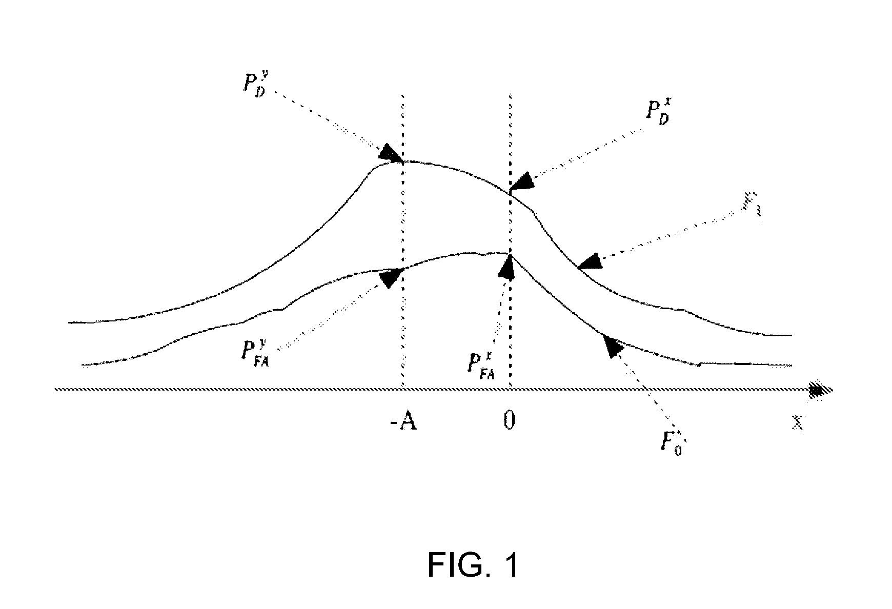Optimized Stochastic Resonance Method for Signal Detection and Image Processing
