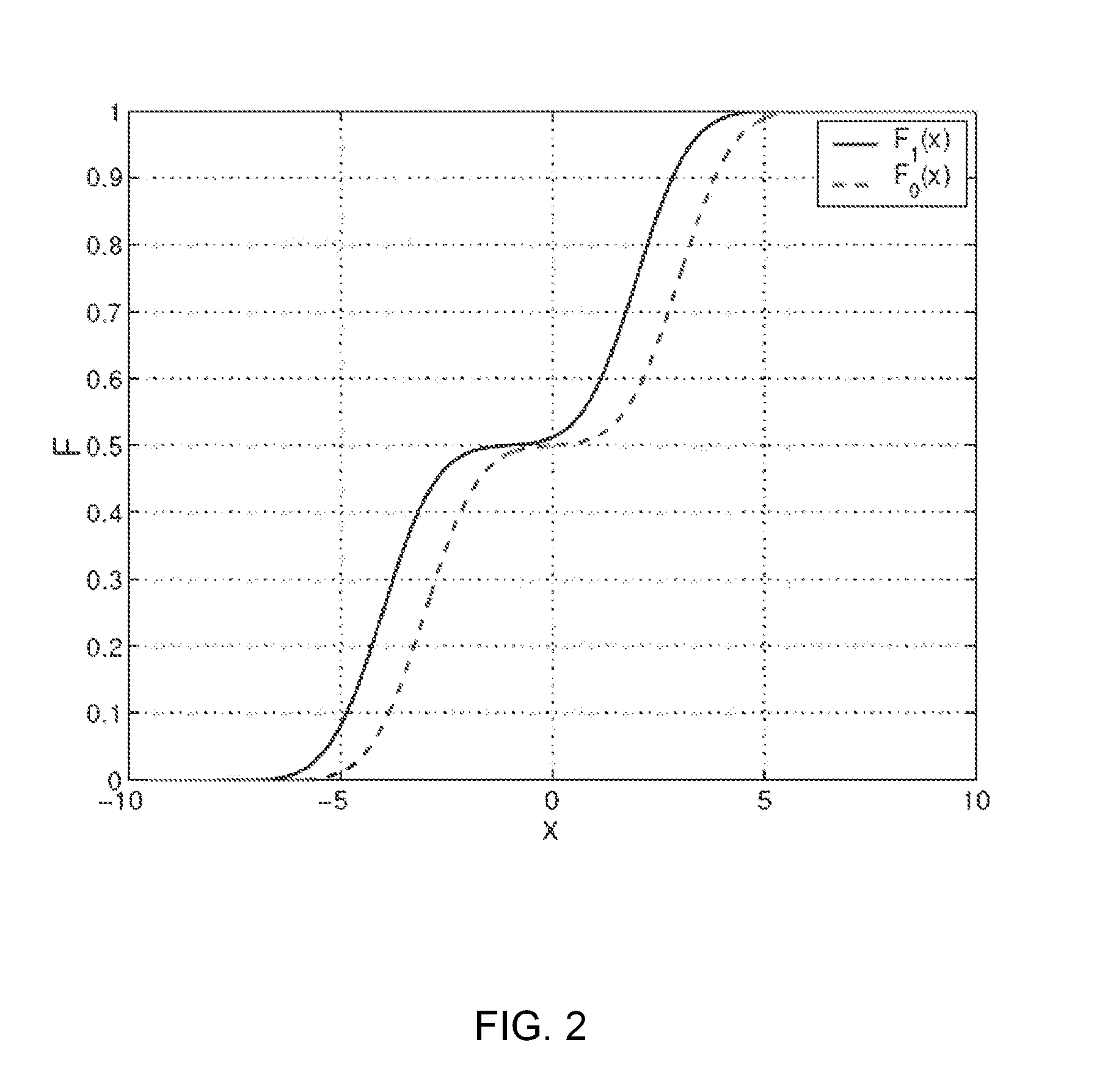 Optimized Stochastic Resonance Method for Signal Detection and Image Processing