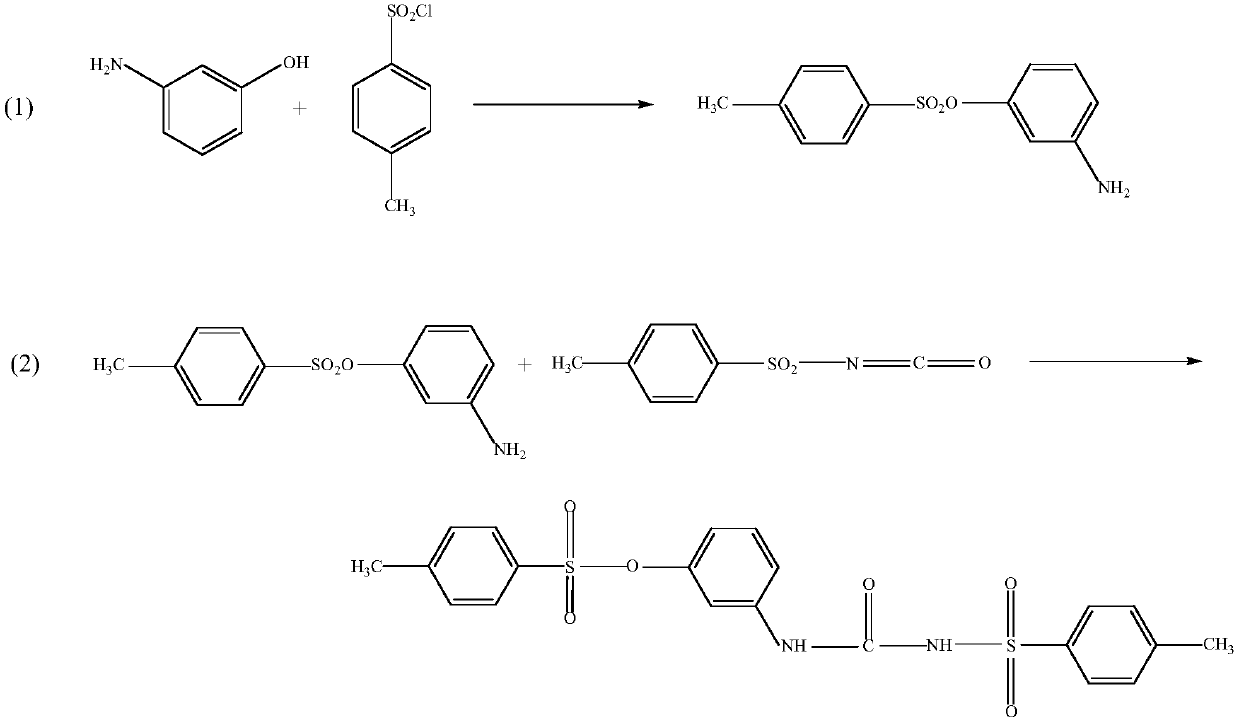 A kind of preparation method of thermosensitive developer containing sulfonylurea structure