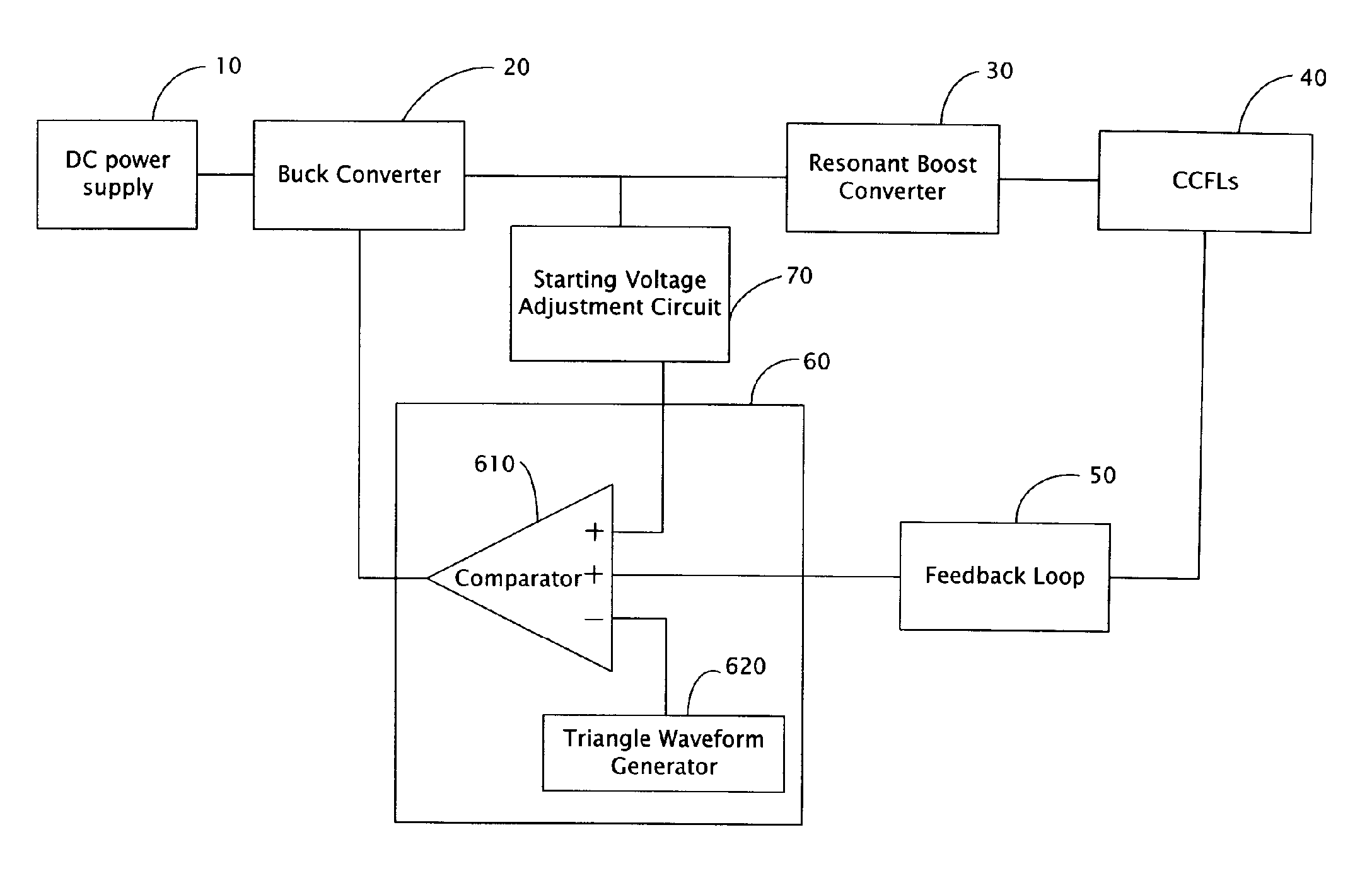 Apparatus for driving cold cathode fluorescent lamps