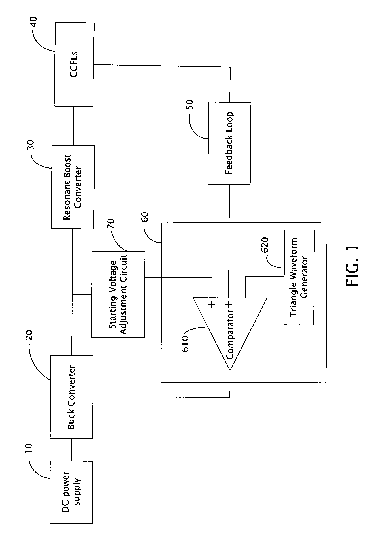 Apparatus for driving cold cathode fluorescent lamps