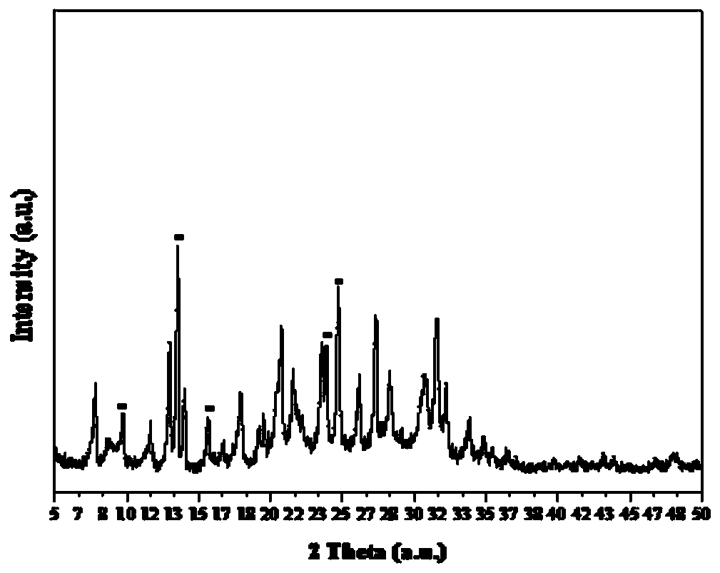 A kind of preparation method of sapo-56/sapo-34 composite molecular sieve