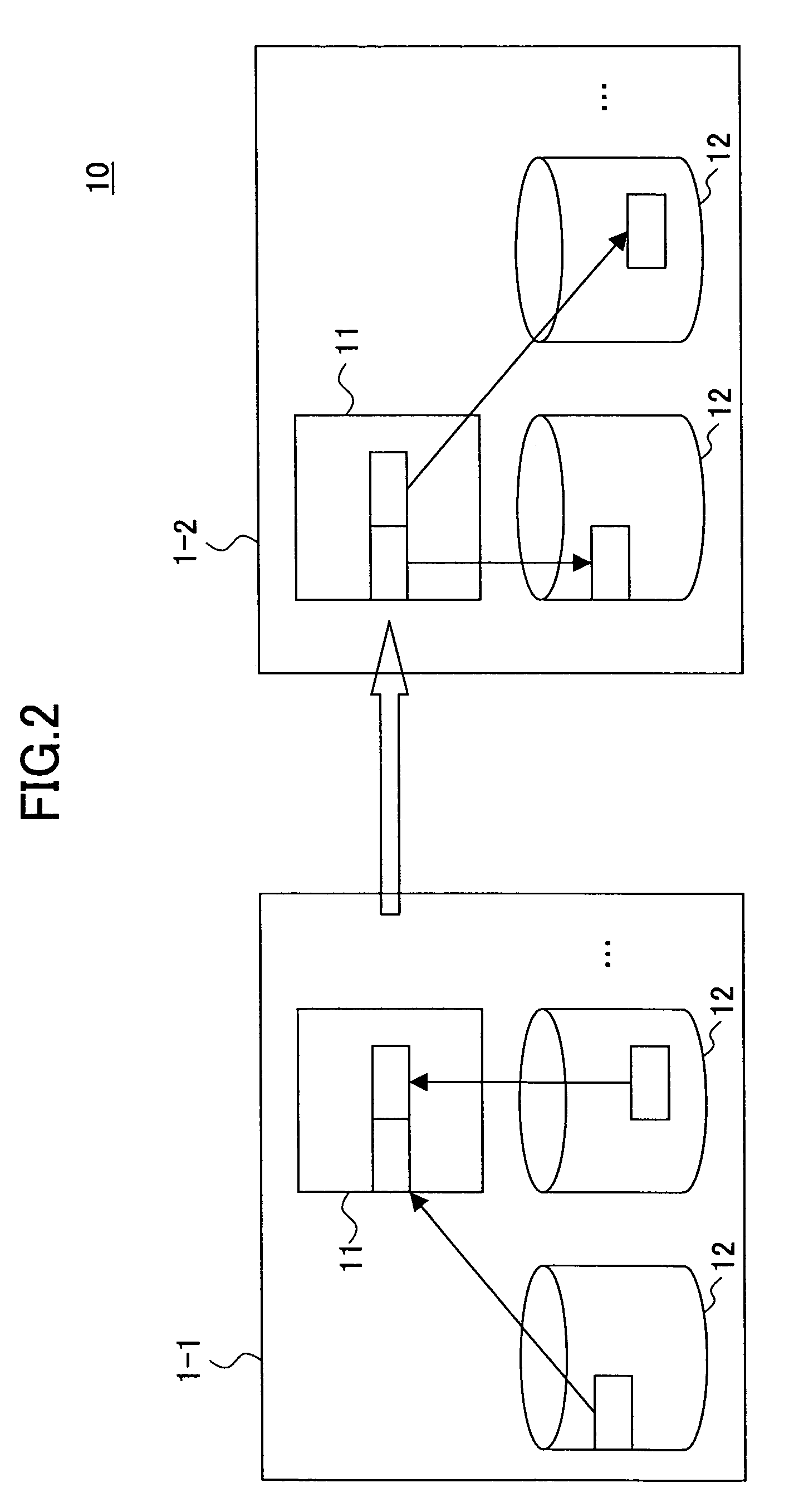 Remote copy method and storage system