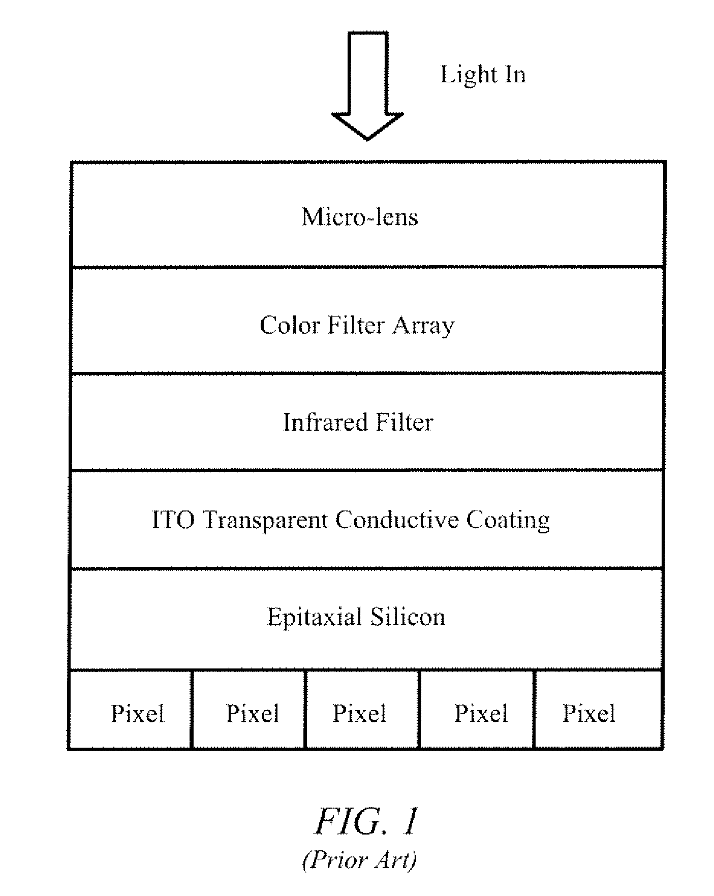 Apparatus And Method For Image Sensor With Carbon Nanotube Based Transparent Conductive Coating