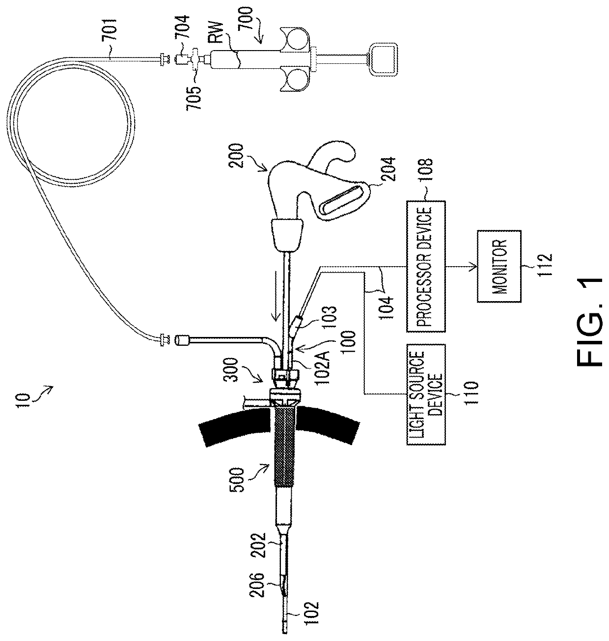 Method of operating surgical system