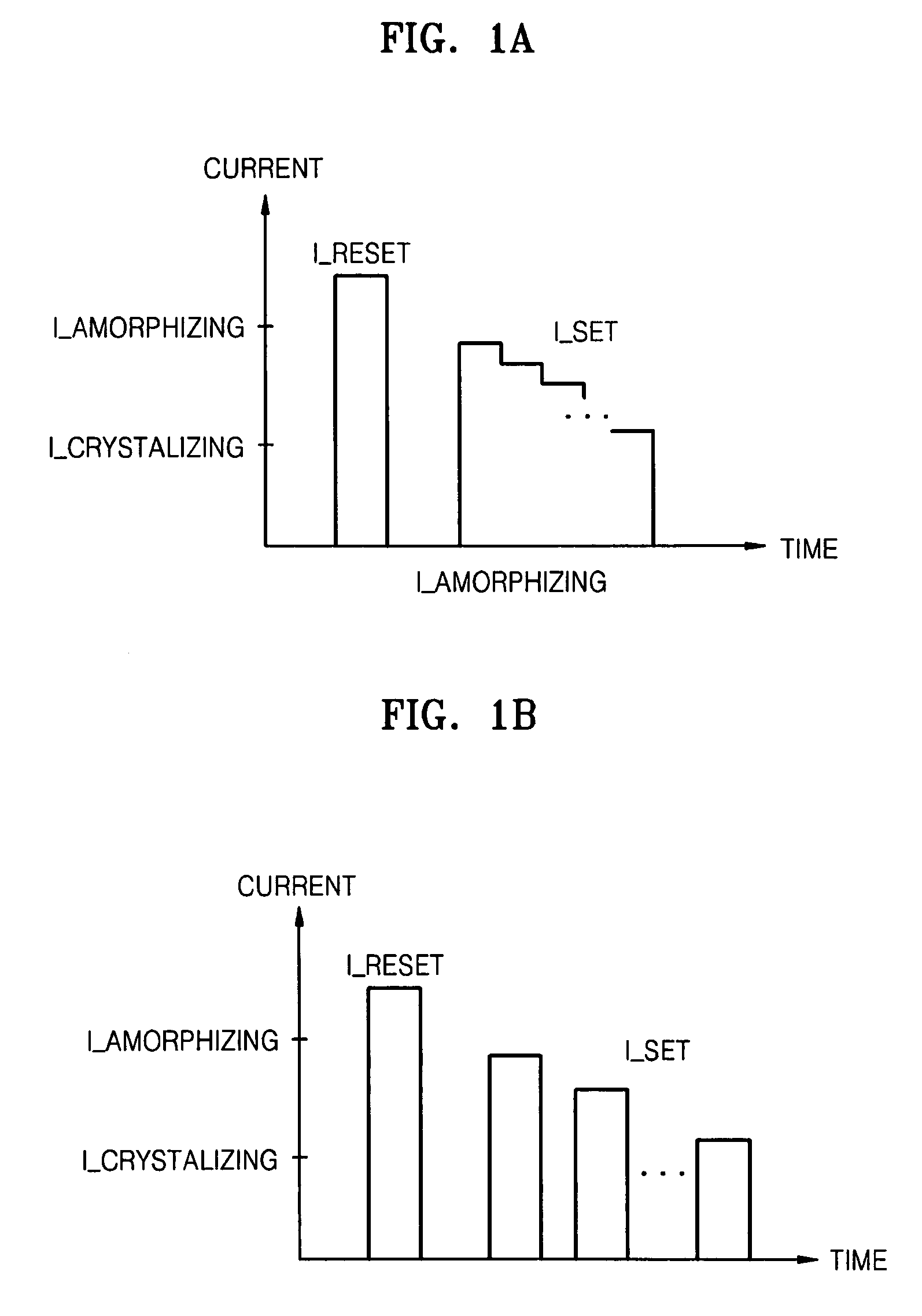 Write driver circuit for phase-change memory, memory including the same, and associated methods