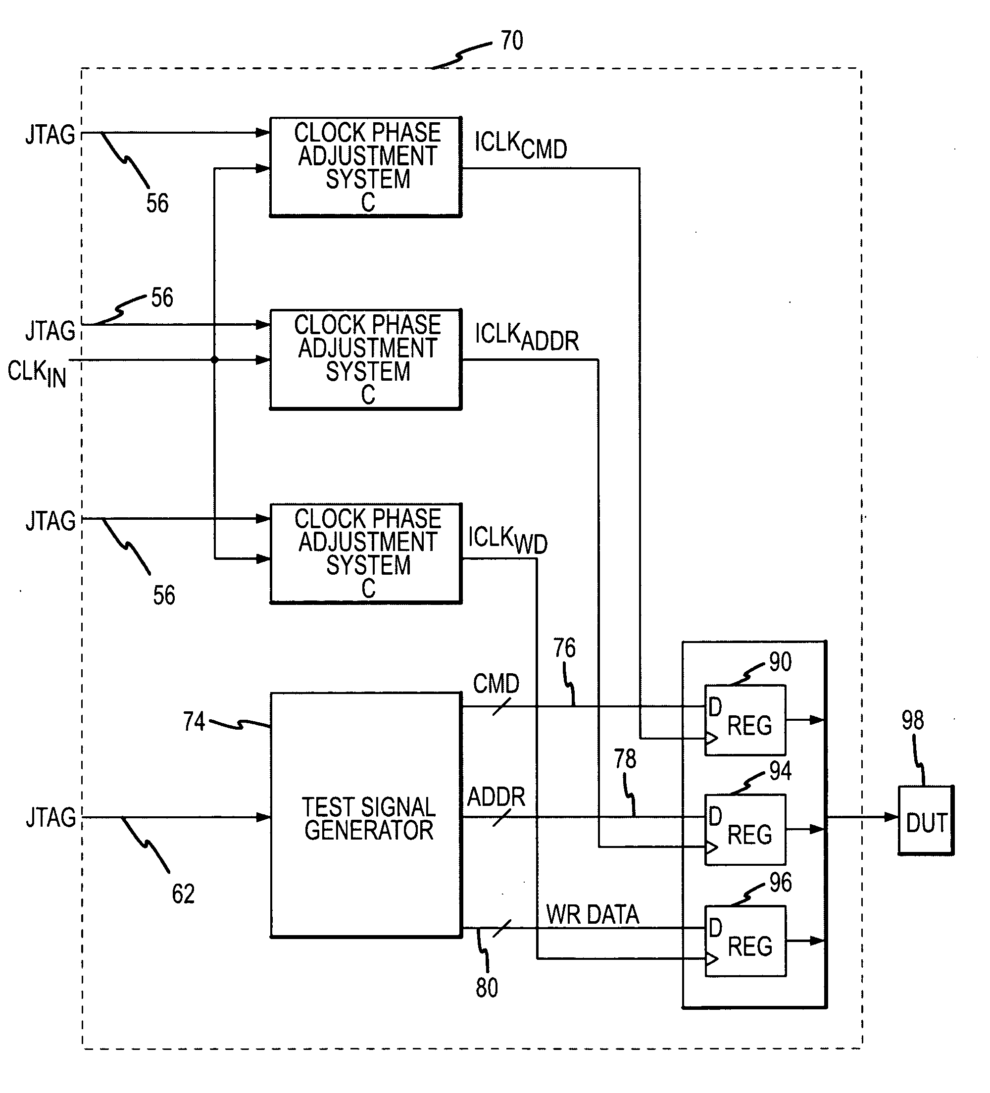System and method for injecting phase jitter into integrated circuit test signals