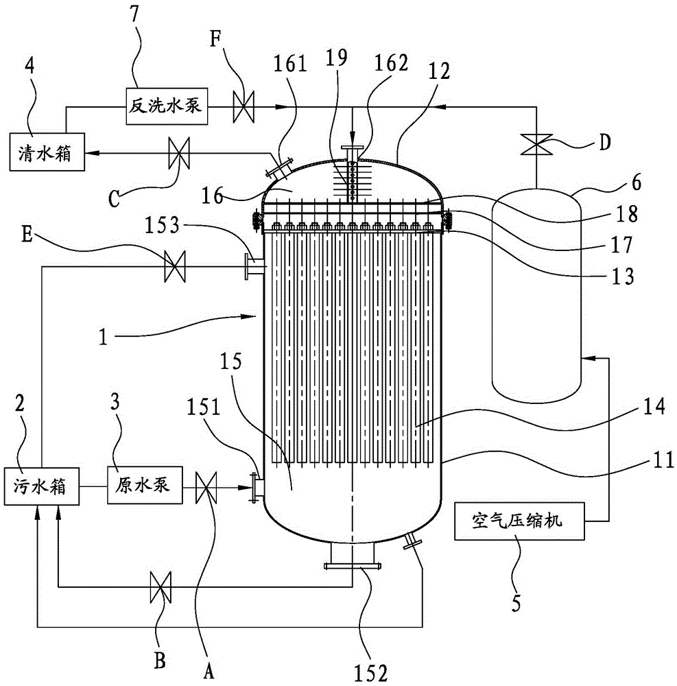 A gas-water back-flushing device for tubular sintered membrane filter