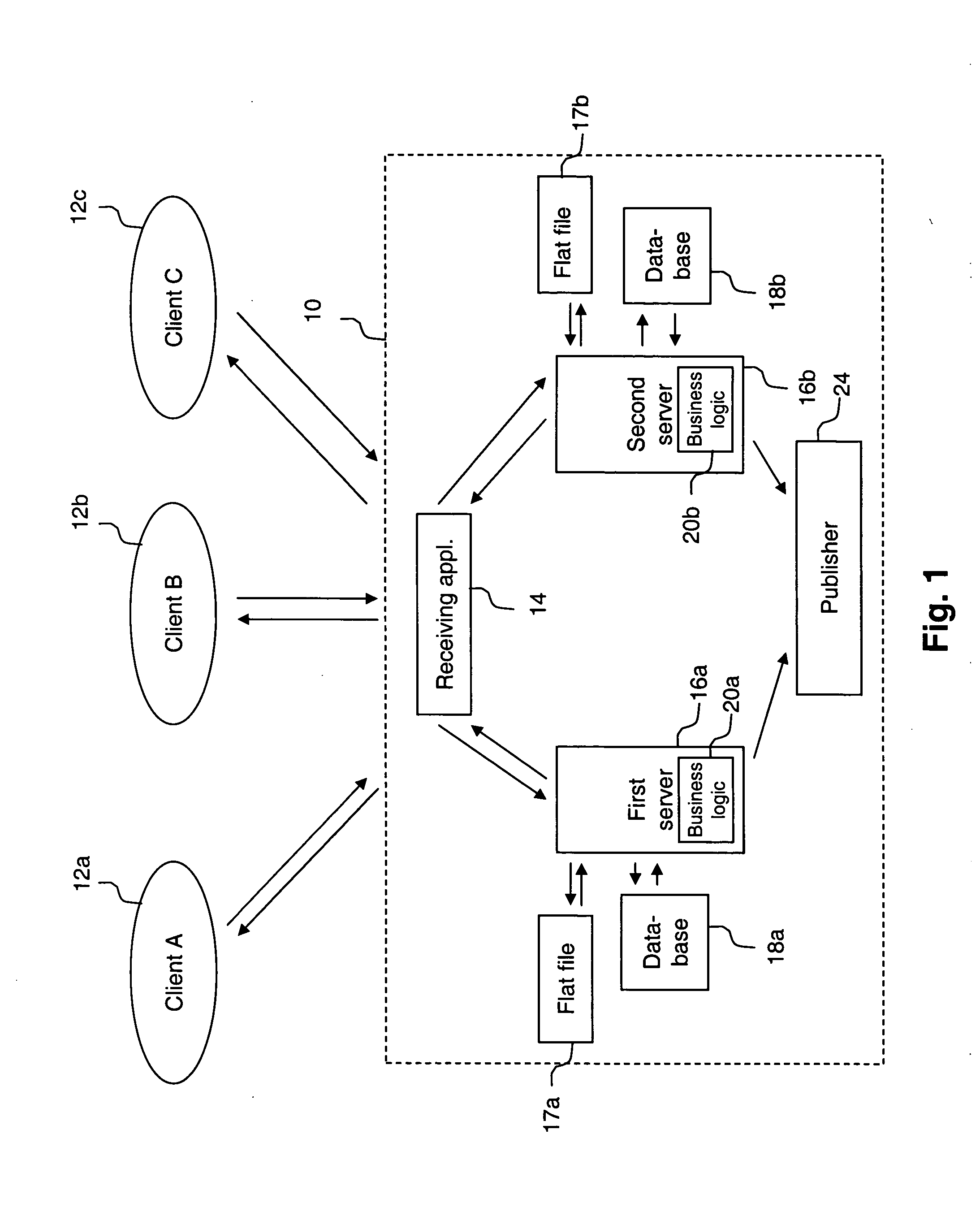 Method for enhancing the operation of a database