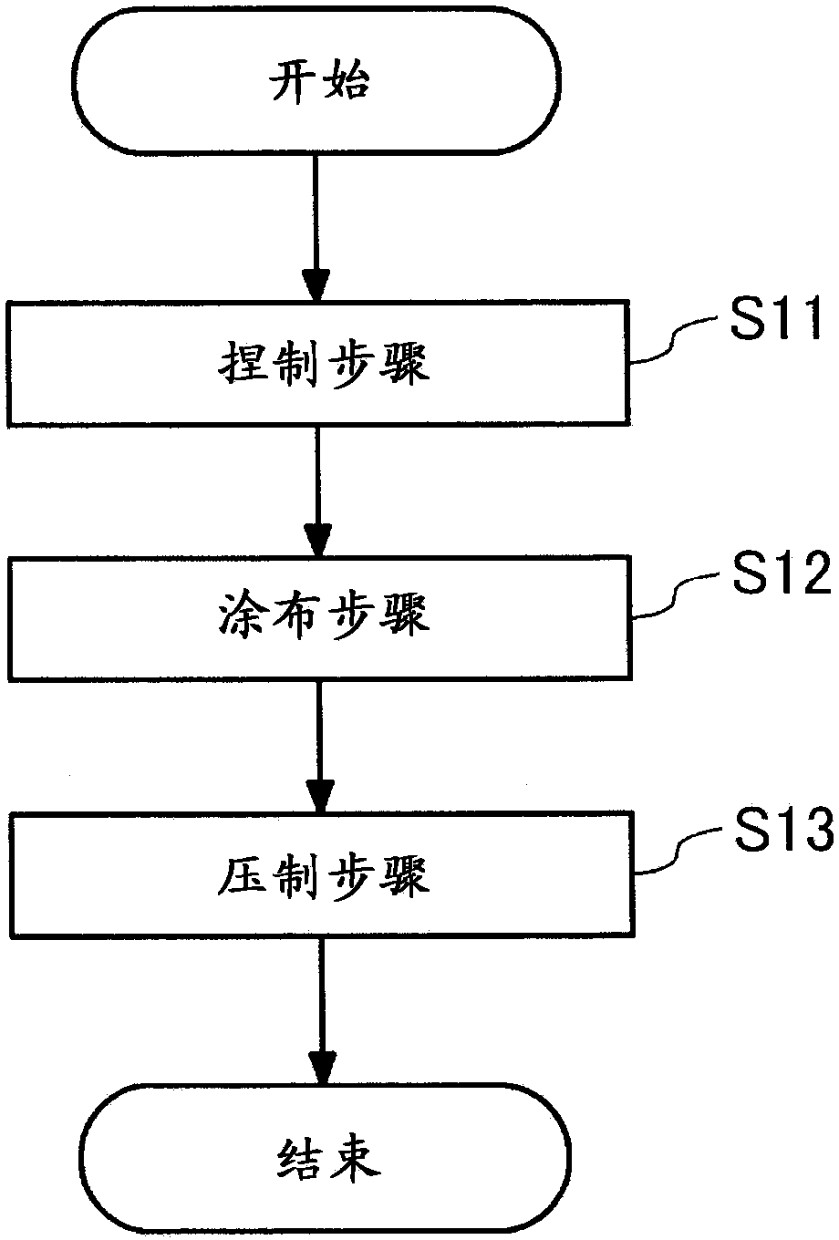 Manufacturing method of electrode, and battery