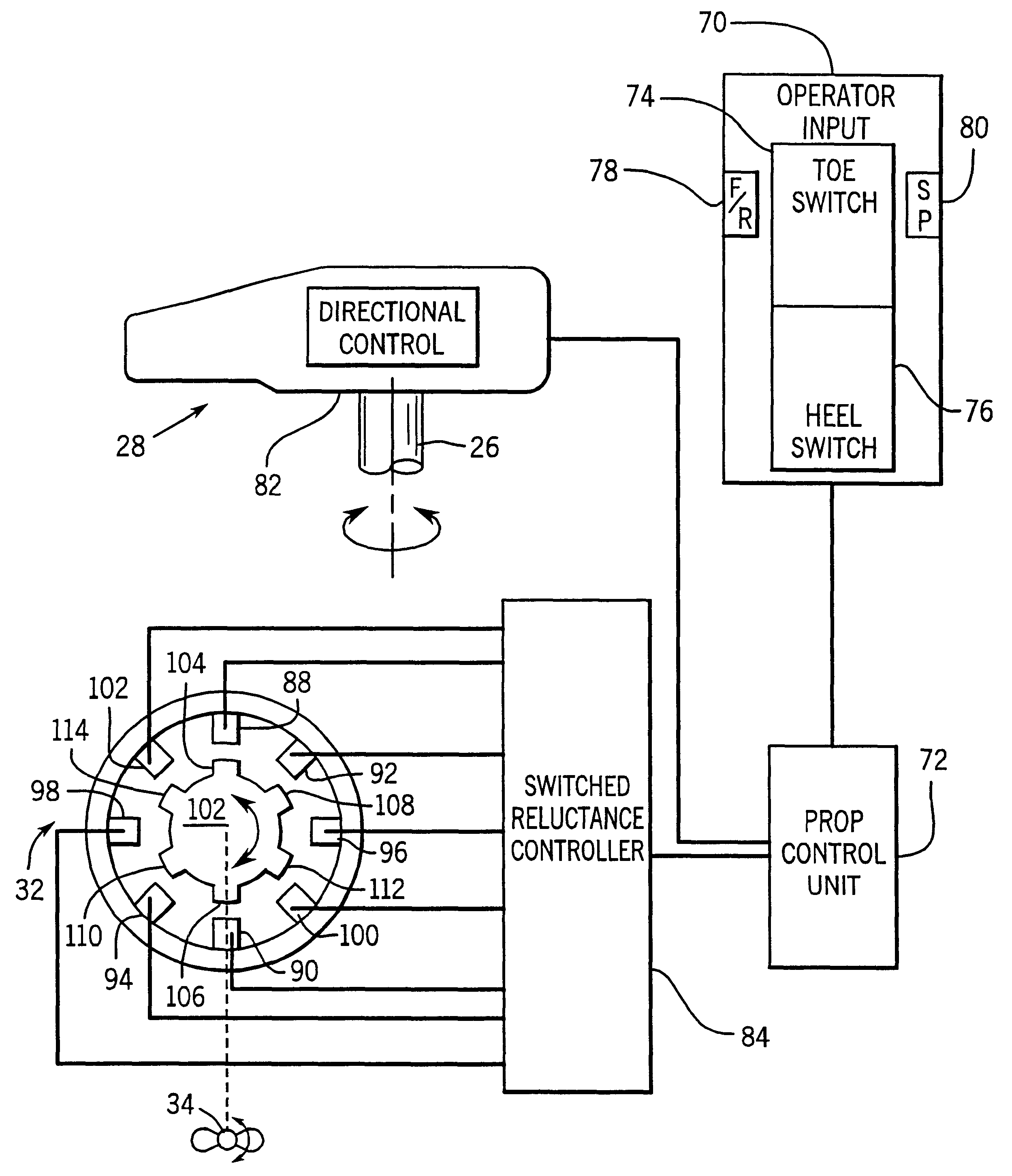 Electric marine propulsion employing switched reluctance motor drive