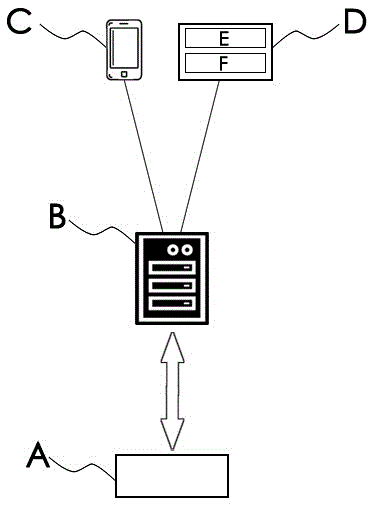 Intelligent medical care and treatment system and method for men