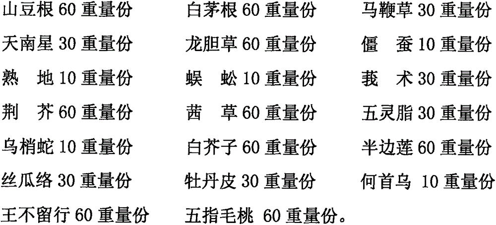 Pharmaceutical composition for treating rheumatoid arthritis and chronic infectious arthritis