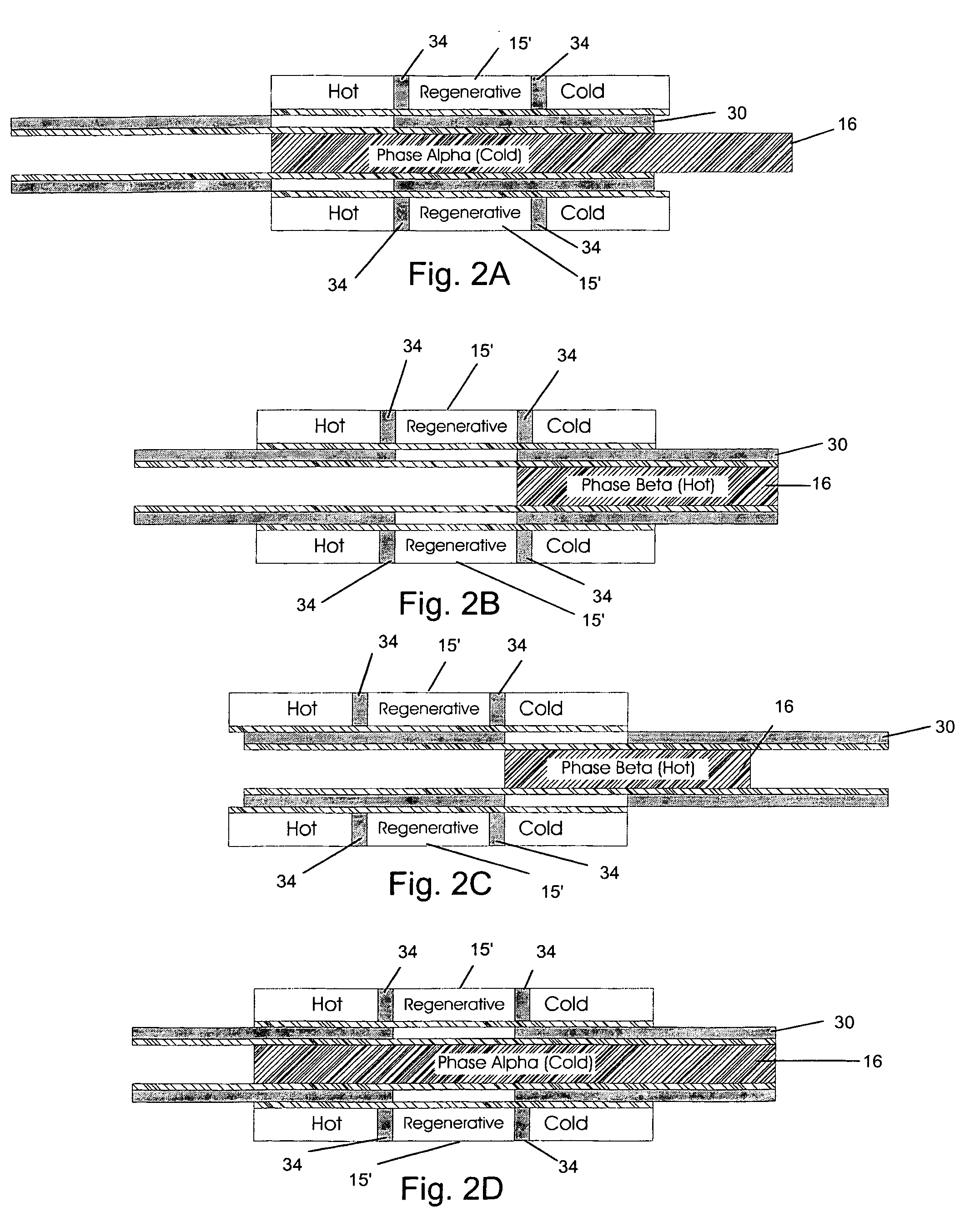 Method of transforming thermal energy