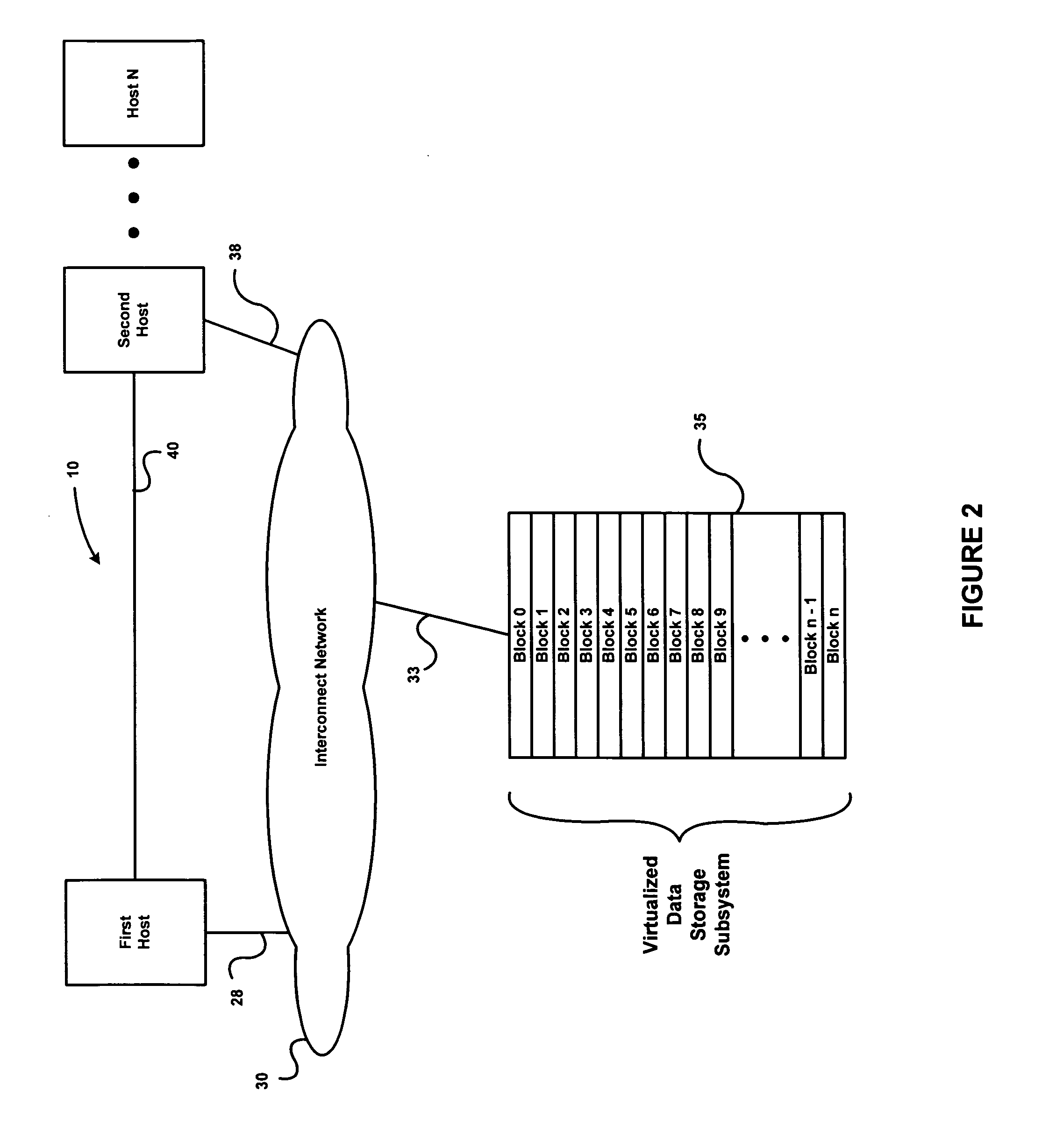 Systems and methods of searching for and determining modified blocks in a file system