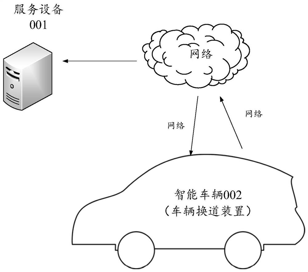 Vehicle lane changing method and related equipment