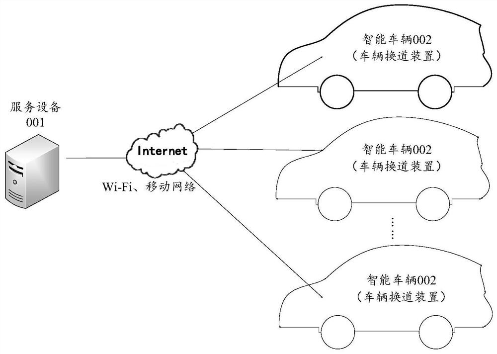 Vehicle lane changing method and related equipment