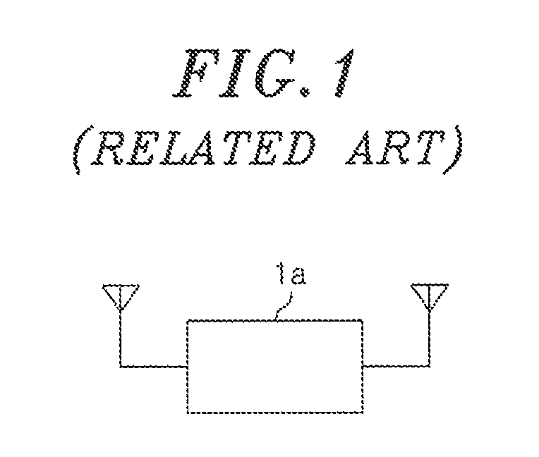 RF repeater