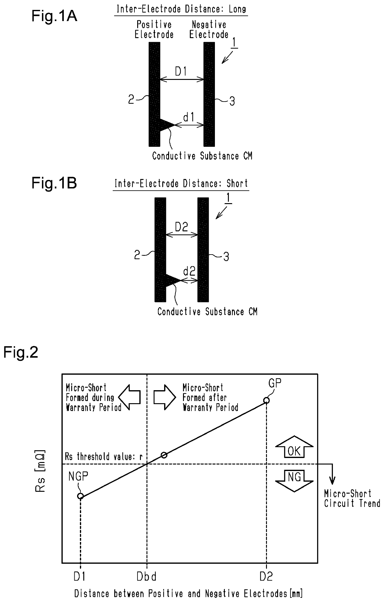 Method and device for determining state of rechargeable battery