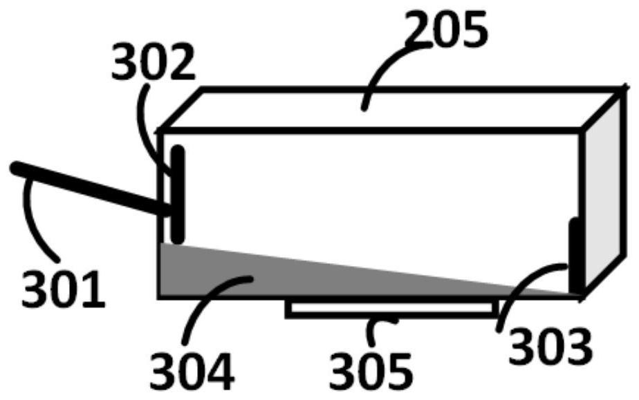 Cargo size self-adaptive channel type plasma disinfecting and killing system