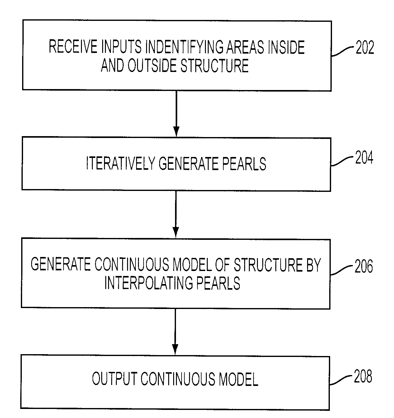 Method and system for segmentation of tubular structures using pearl strings