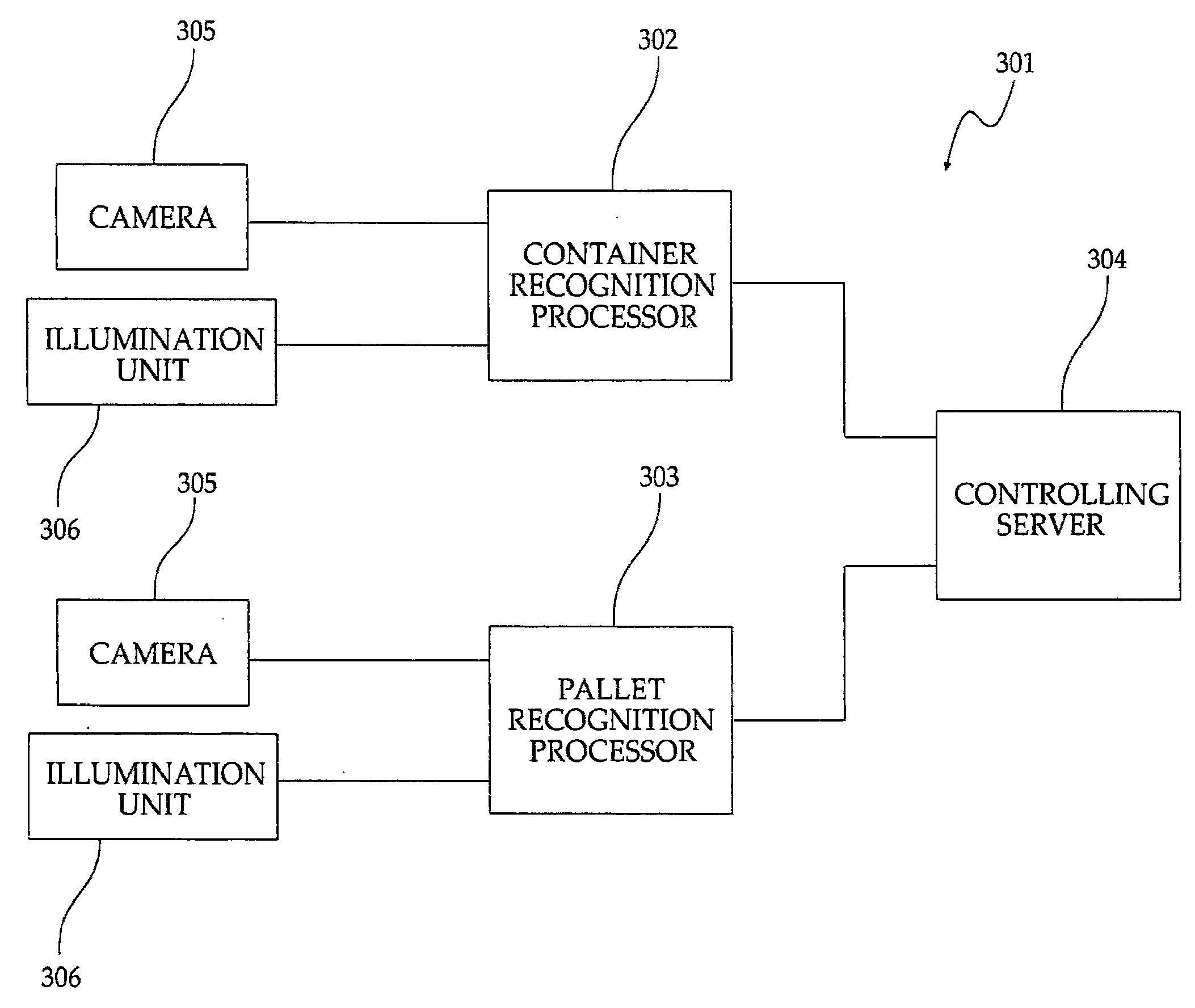 System and method for recognizing a unit load device (ULD) number marked on an air cargo unit