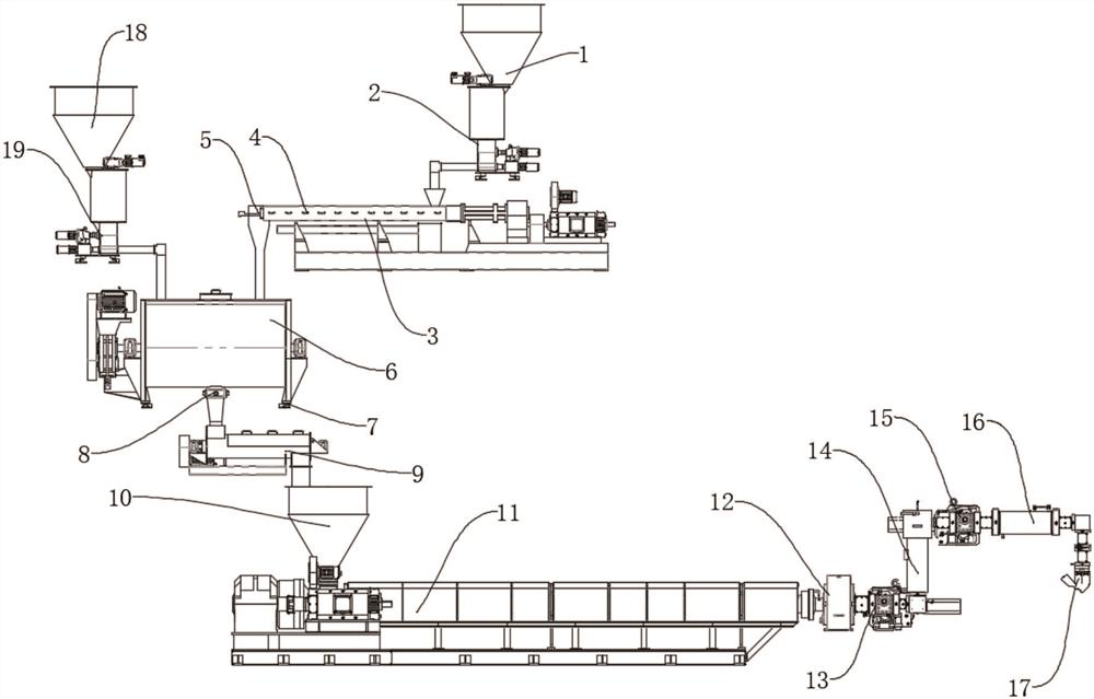 PVB Polyvinyl Butyral production equipment and production