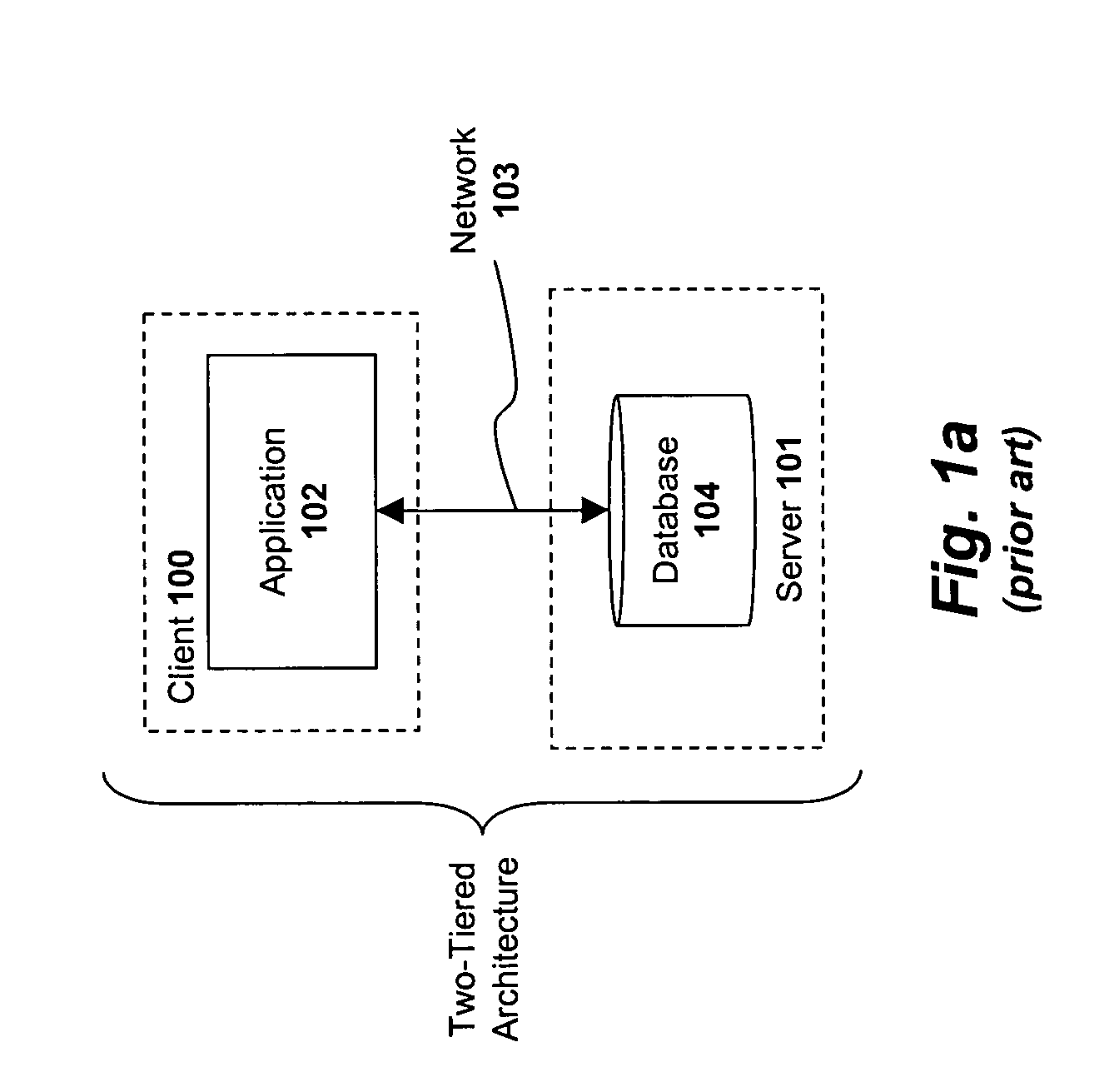 System and method for managing multiple application server clusters using a hierarchical data object and a multi-parameter representation for each configuration property