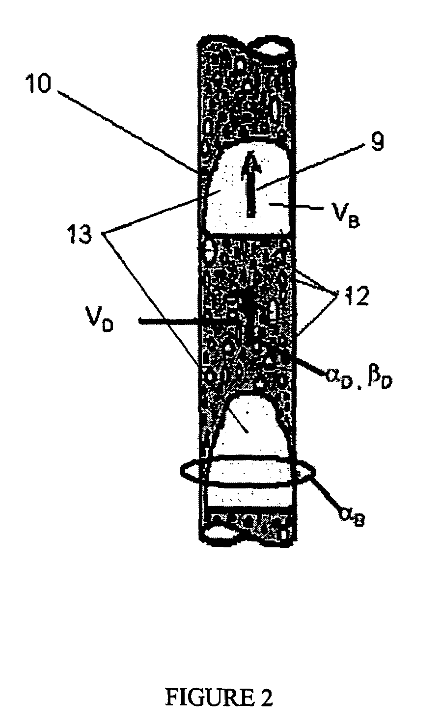 Method and apparatus for measuring nonhomogeneous flow phase velocities
