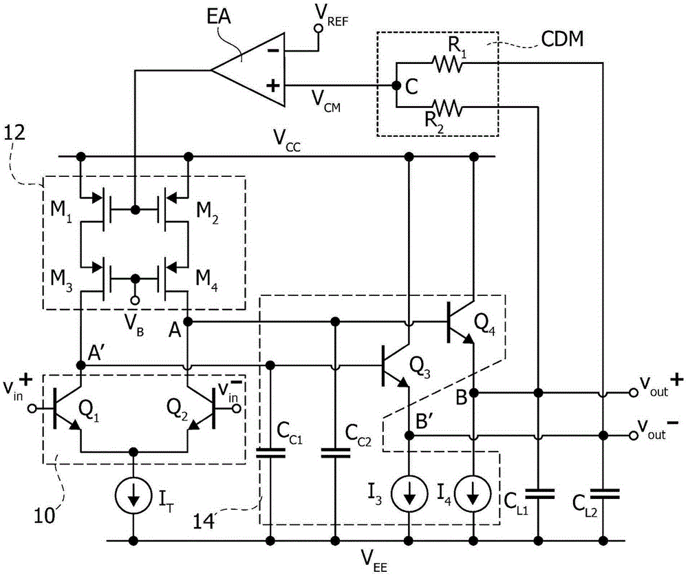 Common-mode feedback circuit, corresponding signal processing circuit and method