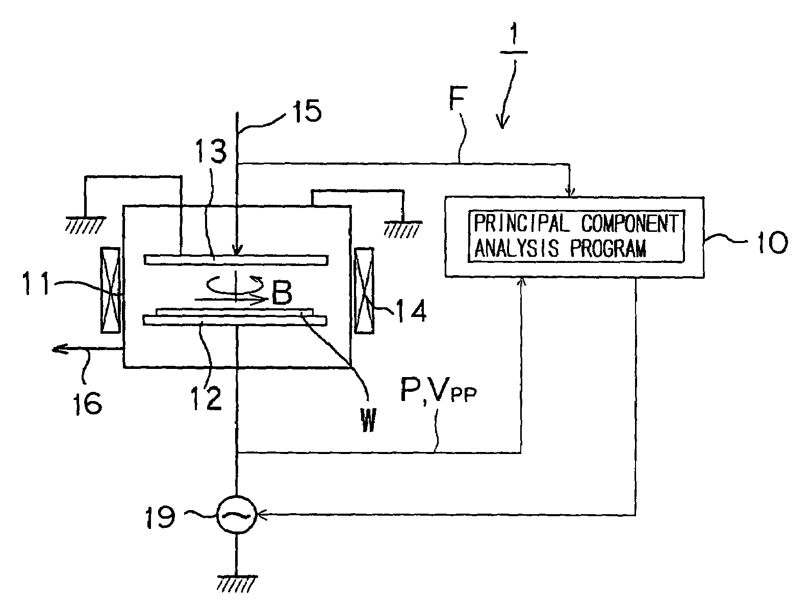 Operation monitoring method for treatment apparatus