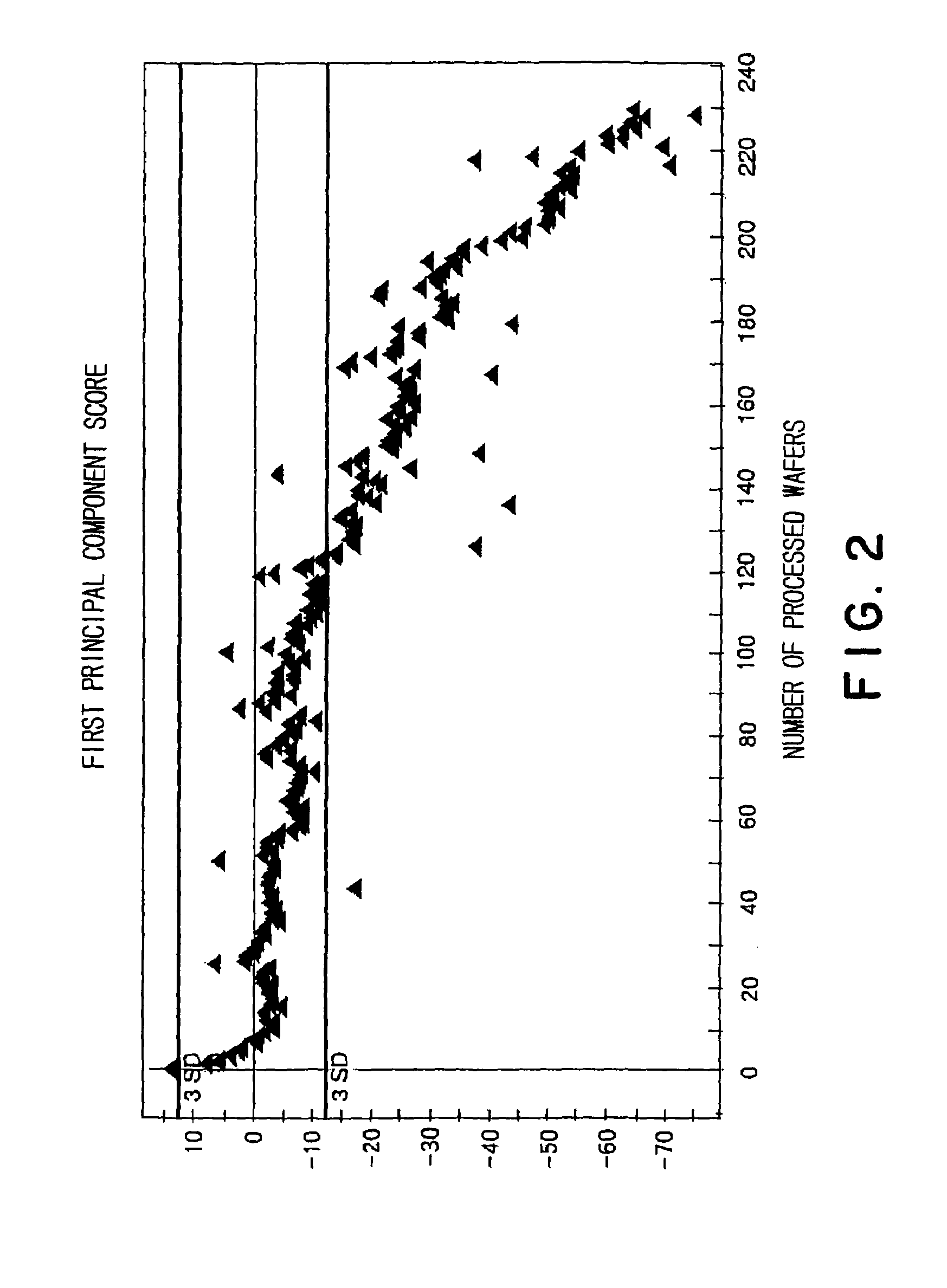 Operation monitoring method for treatment apparatus