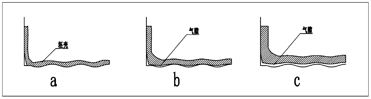 Slab caster crystallizer copper plate and using method thereof