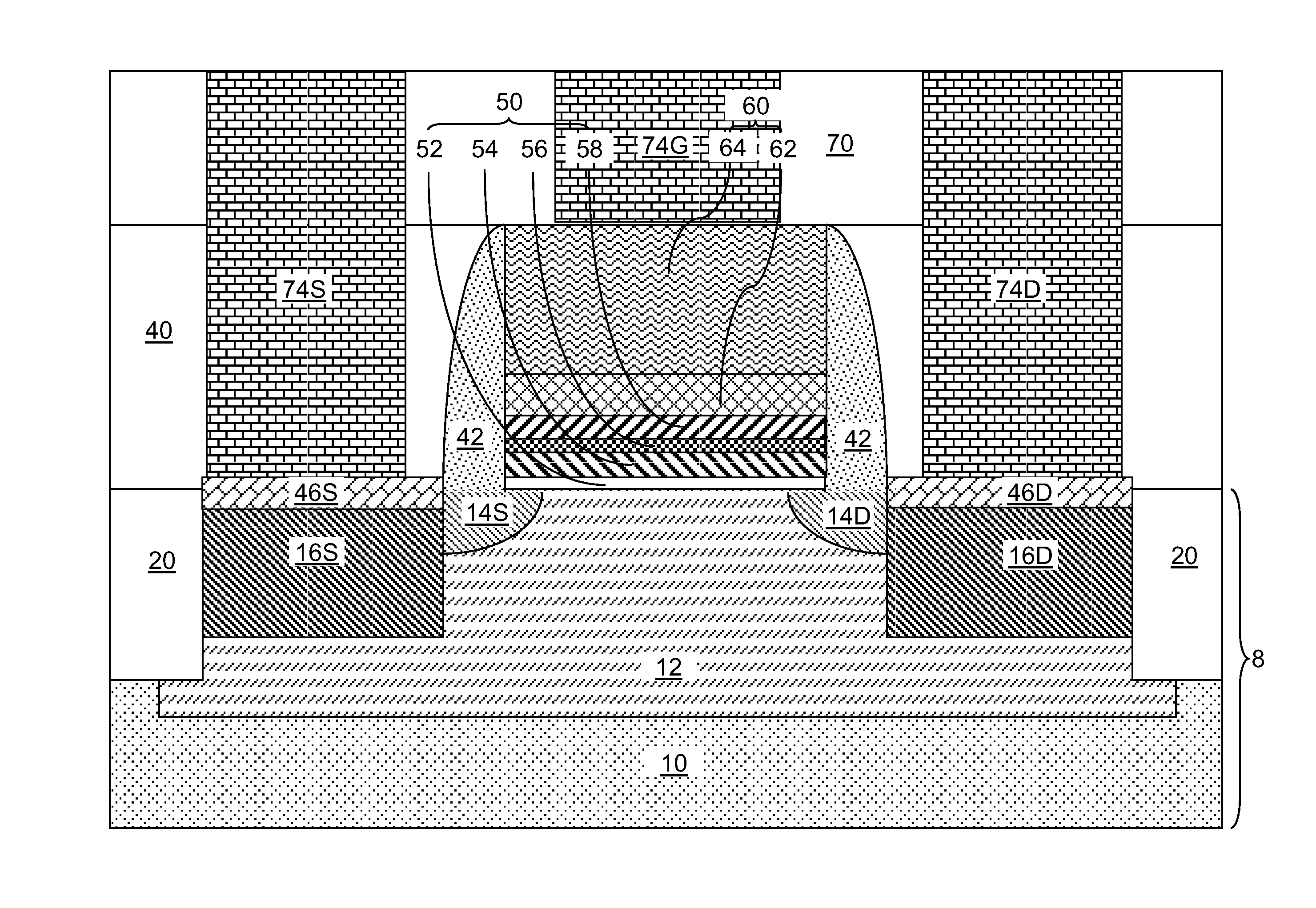 Stratified gate dielectric stack for gate dielectric leakage reduction