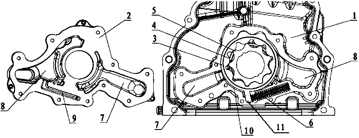 Variable displacement oil pump with pressure relief groove