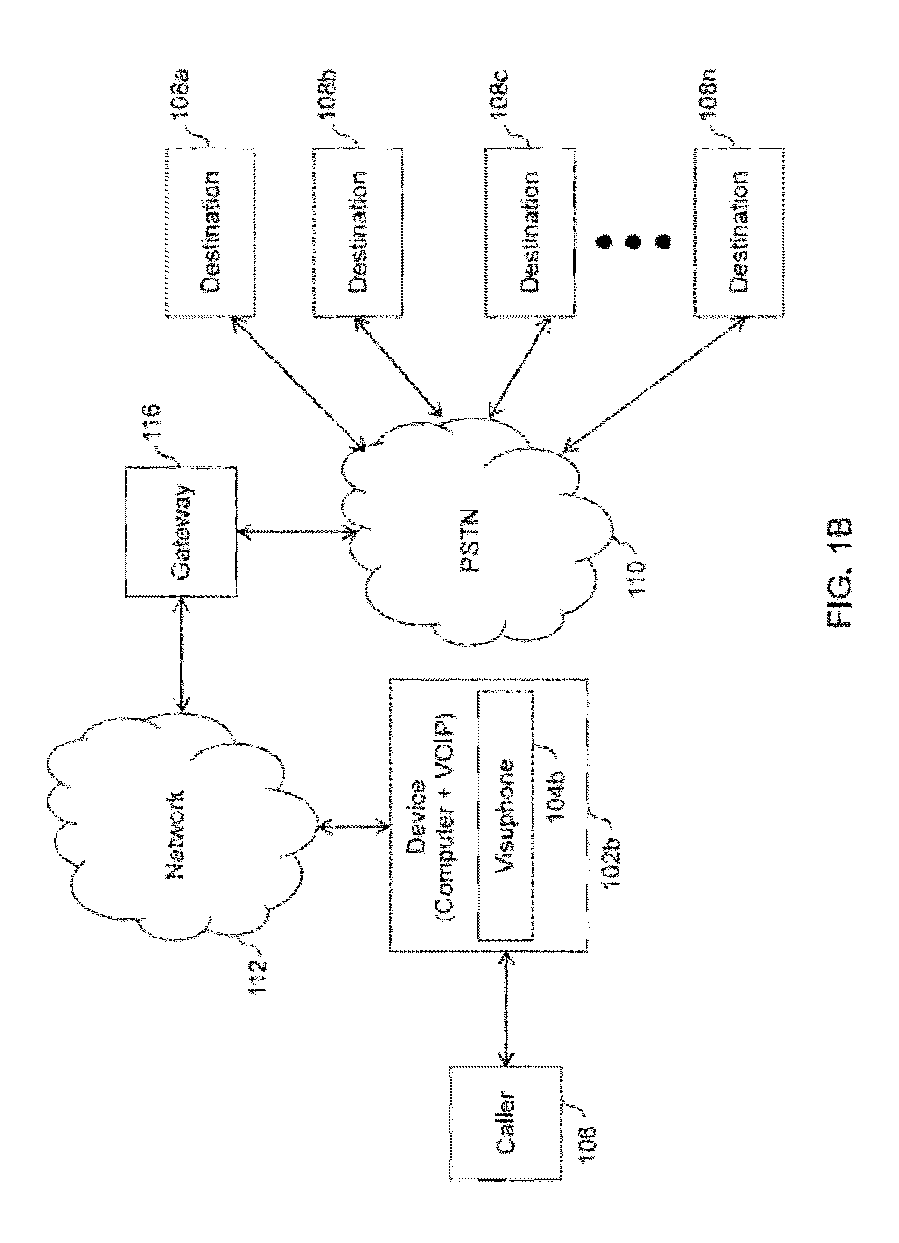 Systems and methods for visual presentation and selection of IVR menu