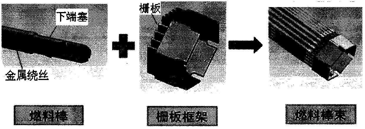 Automatic recognition device for position and posture of nuclear fuel rod