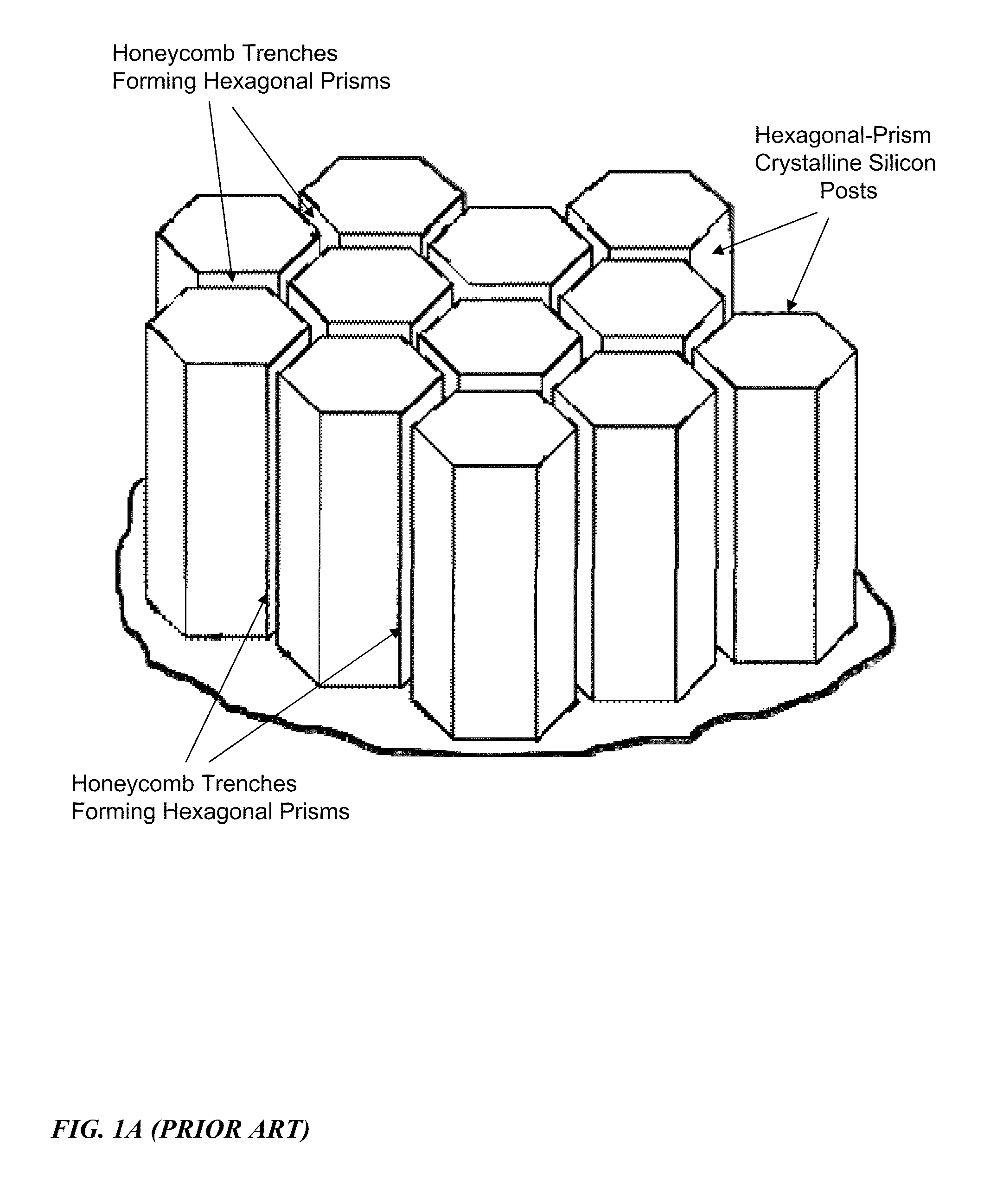 Three-dimensional semiconductor template for making high efficiency thin-film solar cells