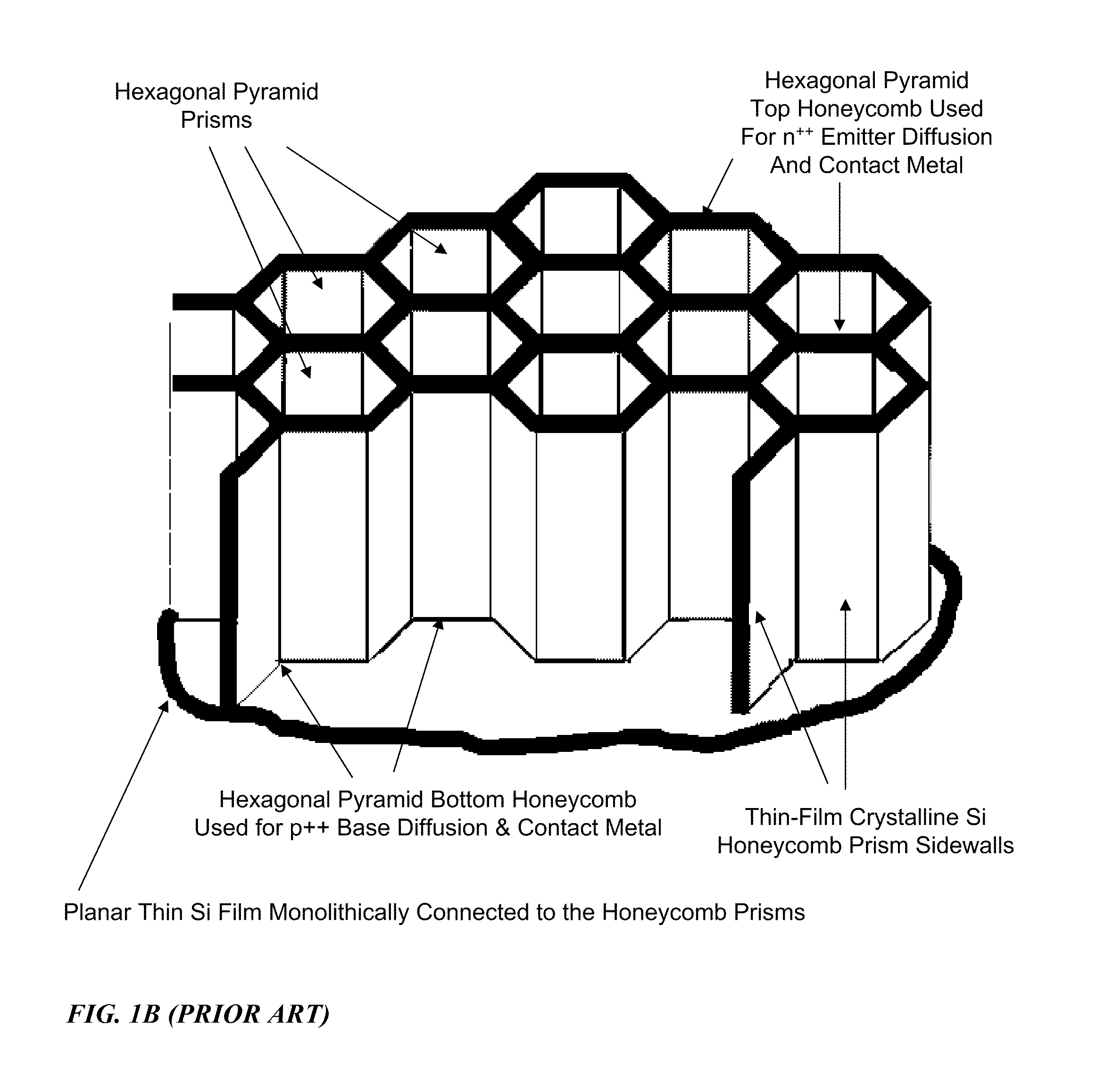 Three-dimensional semiconductor template for making high efficiency thin-film solar cells